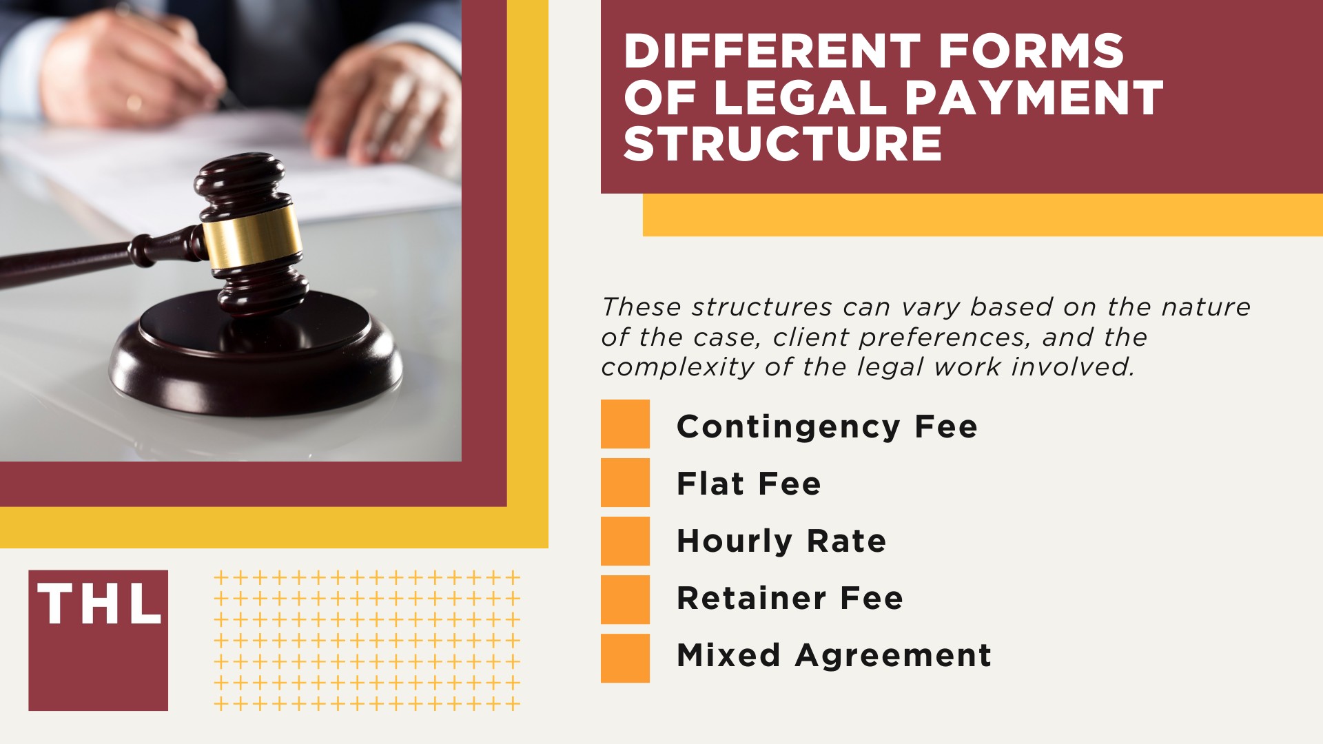 The Cost of Personal Injury Attorneys; Different Forms of Legal Payment Structure