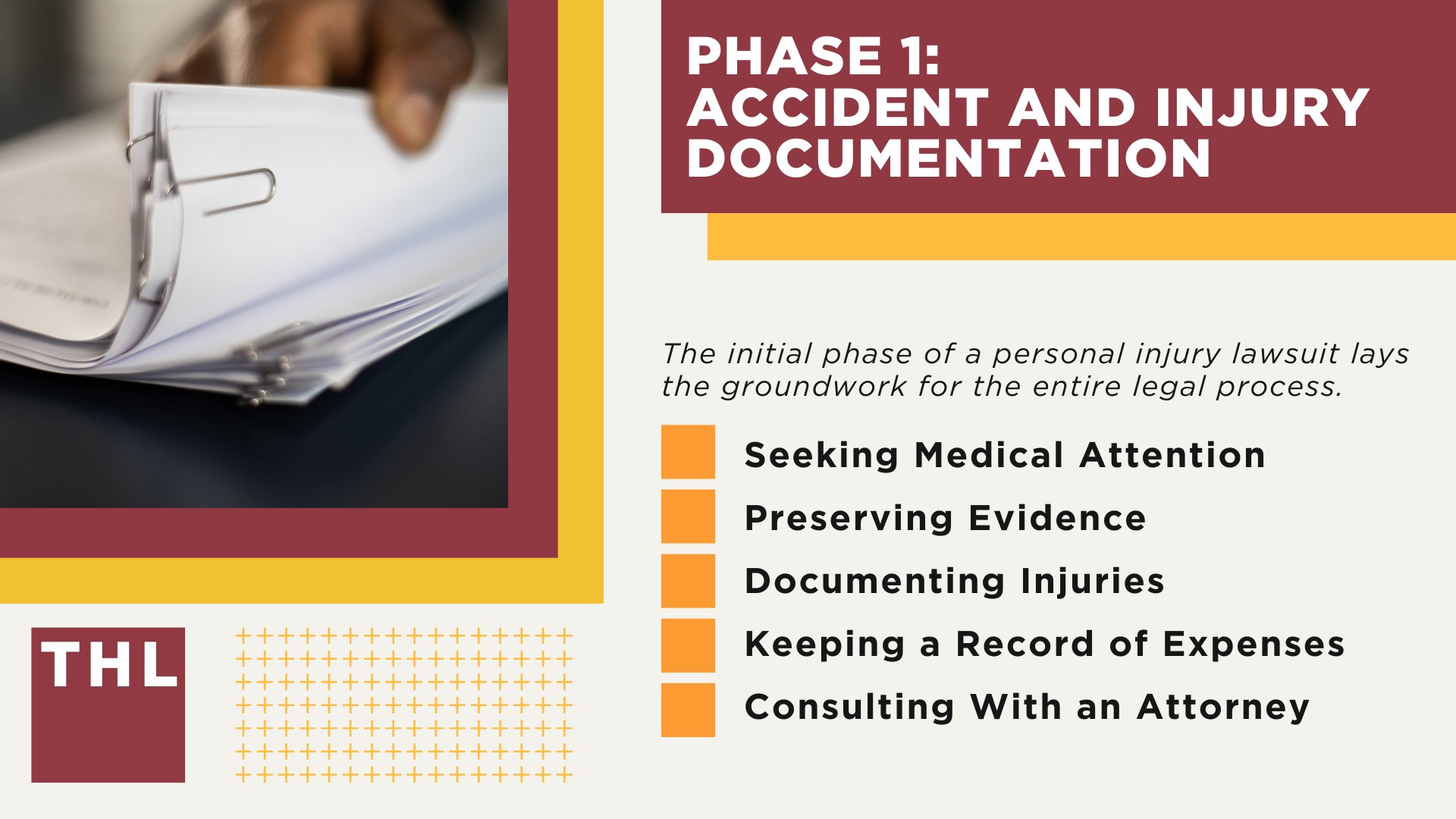 Phase 1_ Accident and Injury Documentation