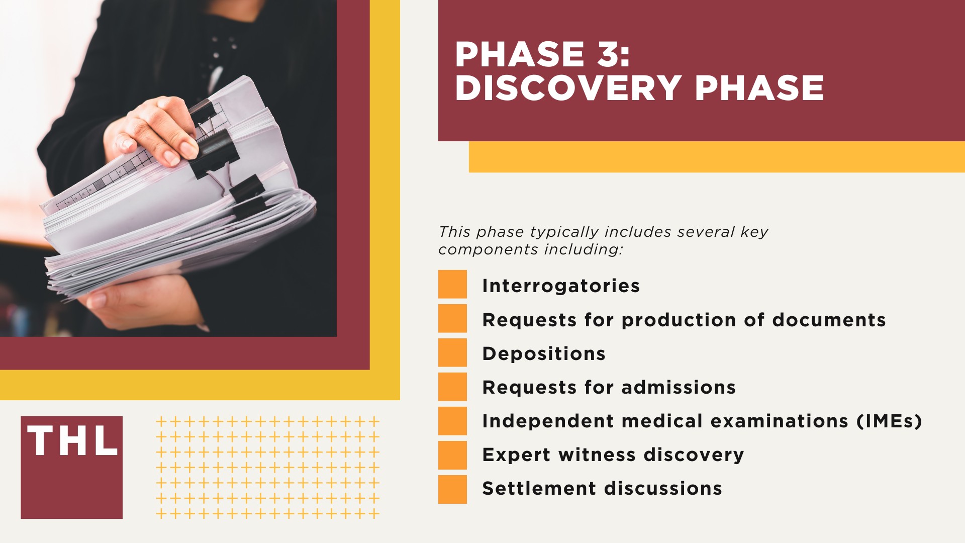 Phase 1_ Accident and Injury Documentation; Phase 2_ Filing of the Lawsuit; Phase 3_ Discovery Phase