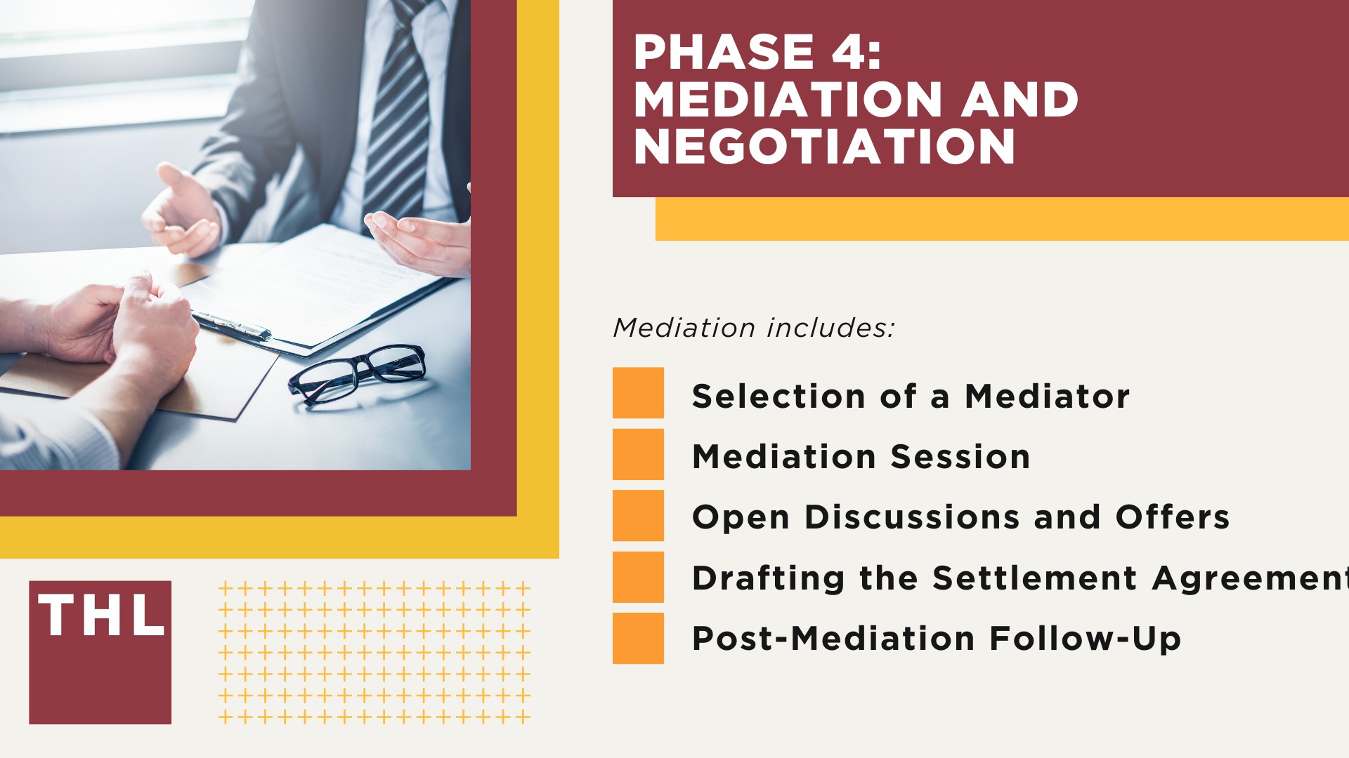 Phase 1_ Accident and Injury Documentation; Phase 2_ Filing of the Lawsuit; Phase 3_ Discovery Phase; Phase 4_ Mediation and Negotiation