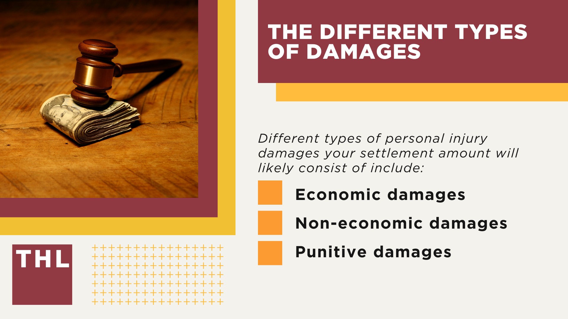 The Different Types of Damages