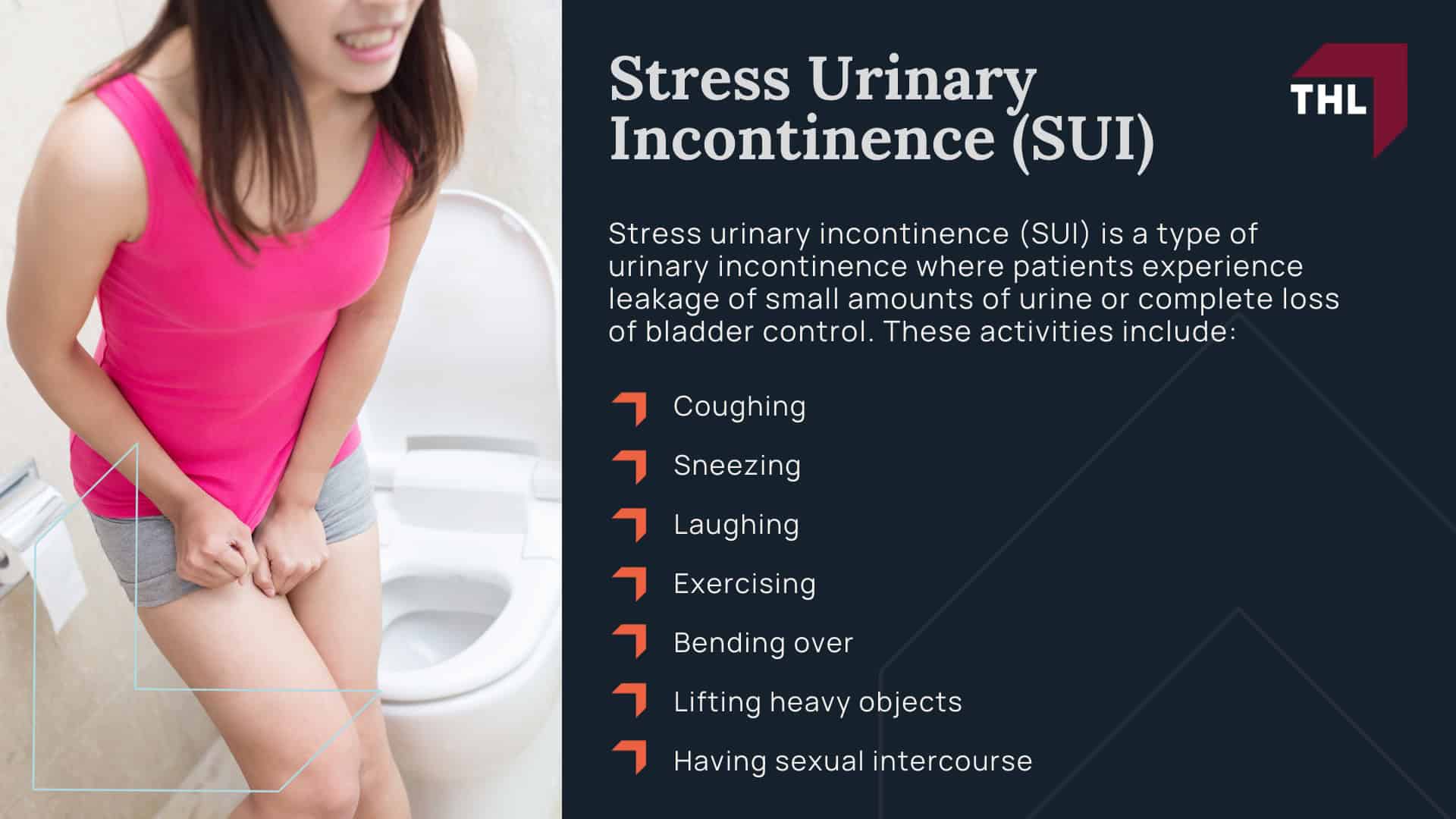 Vaginal Mesh Prolapse Lawsuit - The Rise of Surgical Mesh Devices - torhoerman law; Vaginal Mesh Prolapse Lawsuit - The Rise of Surgical Mesh Devices - torhoerman law; Vaginal Mesh Prolapse Lawsuit - Pelvic Organ Prolapse (POP) - torhoerman law; Vaginal Mesh Prolapse Lawsuit - Stress Urinary Incontinence (SUI) - torhoerman law