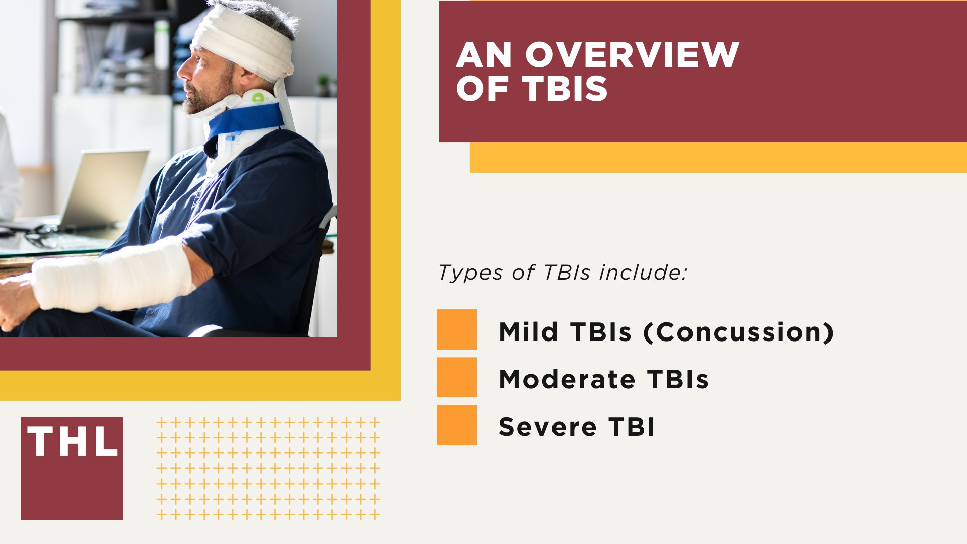 An Overview of TBIs