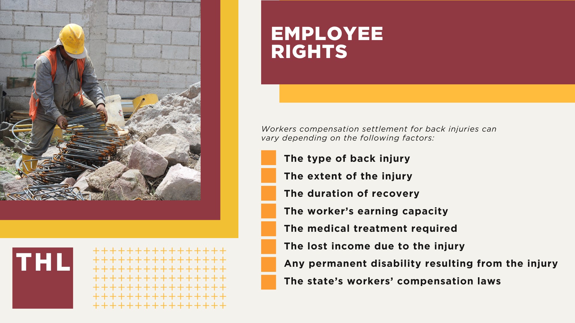 Employee Rights