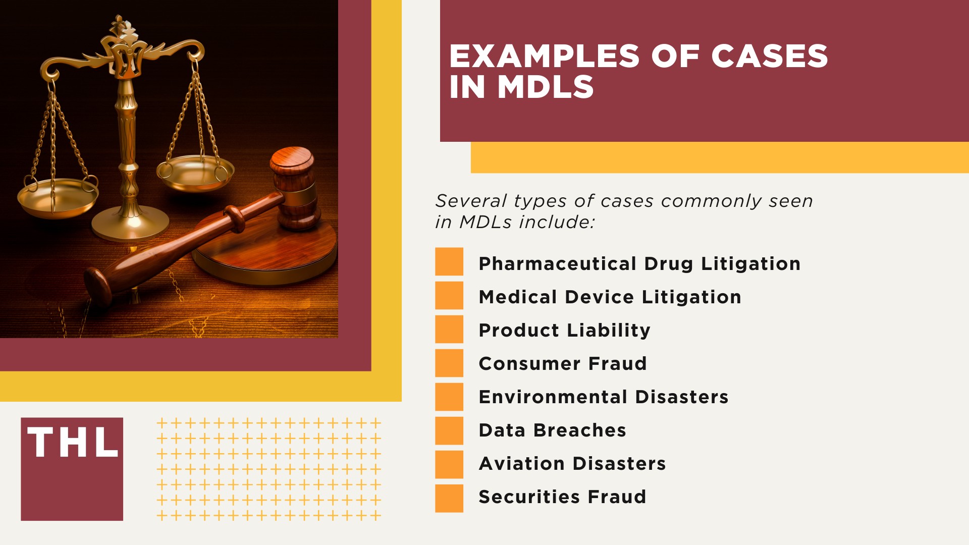 Examples of Cases in MDLs