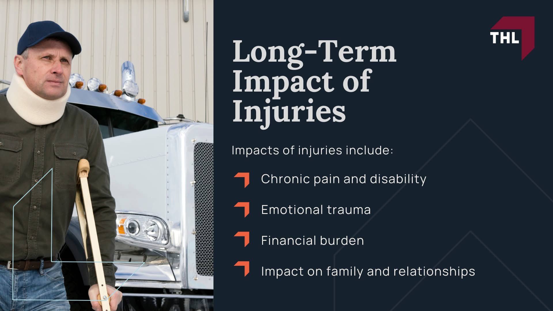 Long-Term Impact of Injuries