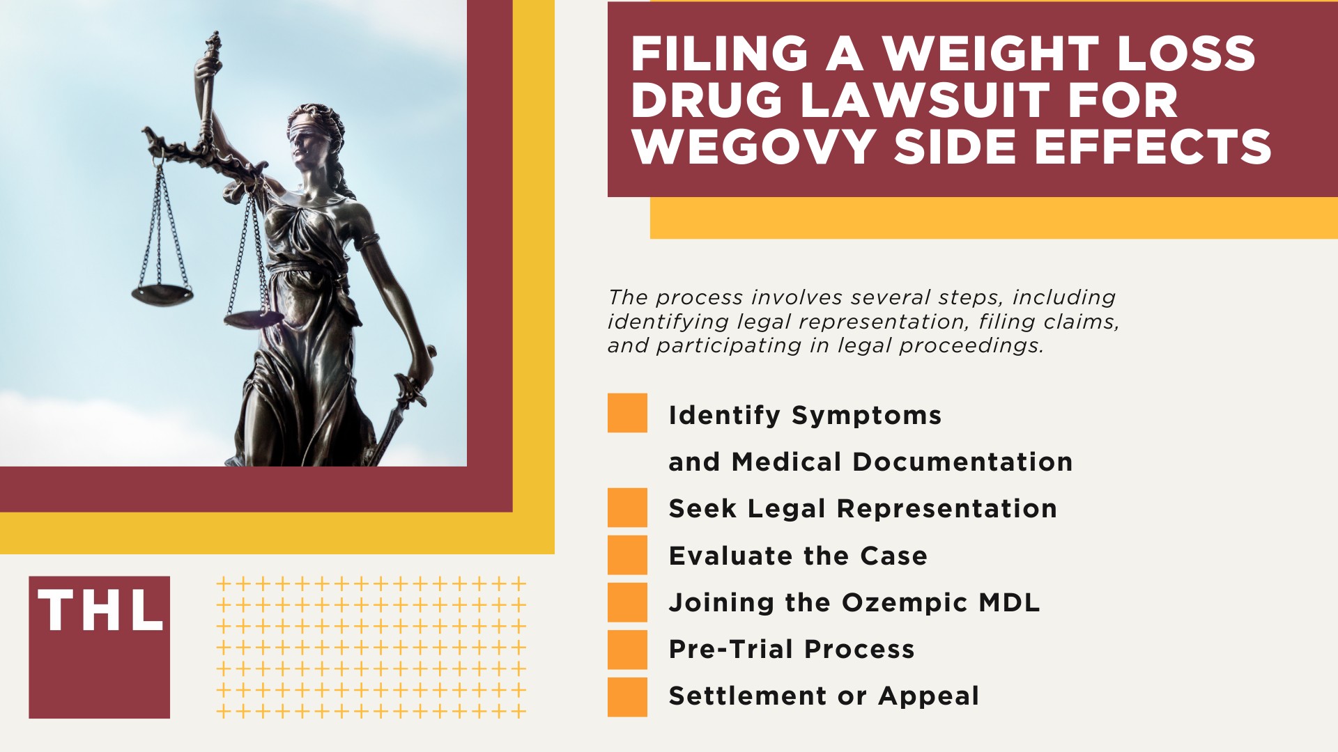 Wegovy Stomach Paralysis Lawsuit; How Does Wegovy Work; Serious Side Effects of Wegovy; The Similarities and Differences of Ozempic and Wegovy; How Is Wegovy Connected to the Ozempic Stomach Paralysis Lawsuit; What You Need To Know About the Ozempic Litigation; Filing a Weight Loss Drug Lawsuit for Wegovy Side Effects