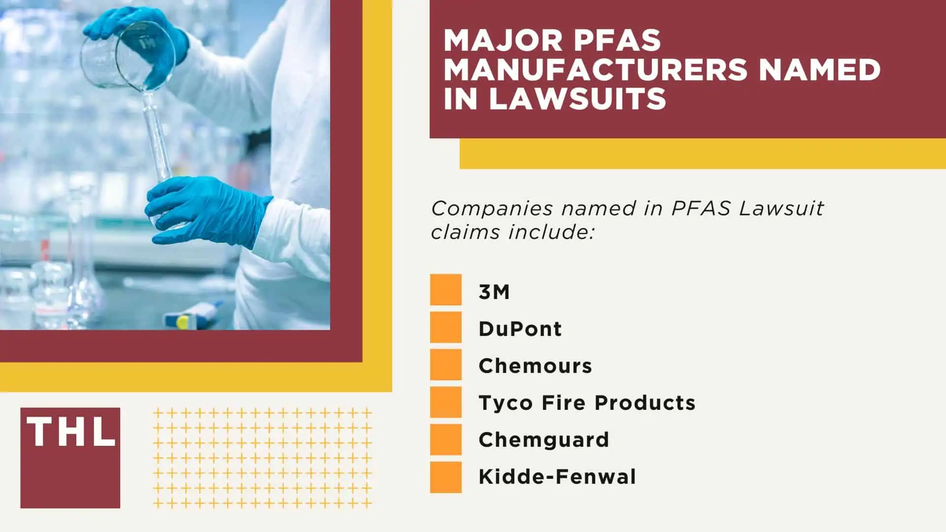 PFAS Cancer Lawsuit; Toxic PFAS Chemicals_ What are the Risks; What Are PFAS Chemicals and Why Are They Used; Historical Use of PFAS in Military Settings; Health Impacts of Exposure to PFAS Chemicals; Health Impact of PFAS Chemicals on Military Bases; Health Impact of PFAS Chemicals on Military Bases; Health Impacts of Exposure to PFAS Chemicals; Specific Cancers Linked to PFAS Exposure; PFAS Lawsuits Explained; Major PFAS Manufacturers Named in Lawsuits