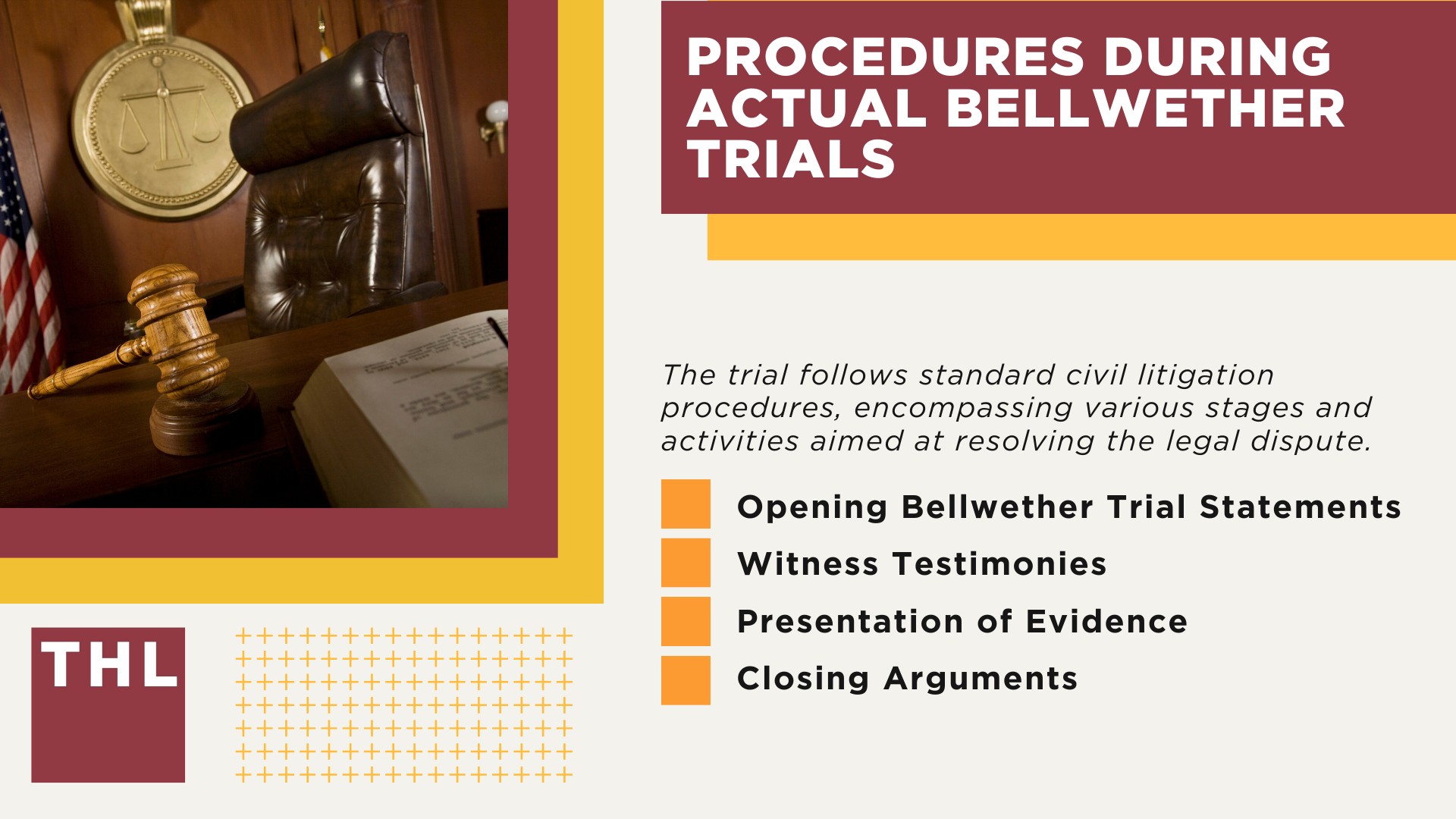Procedures During Actual Bellwether Trials