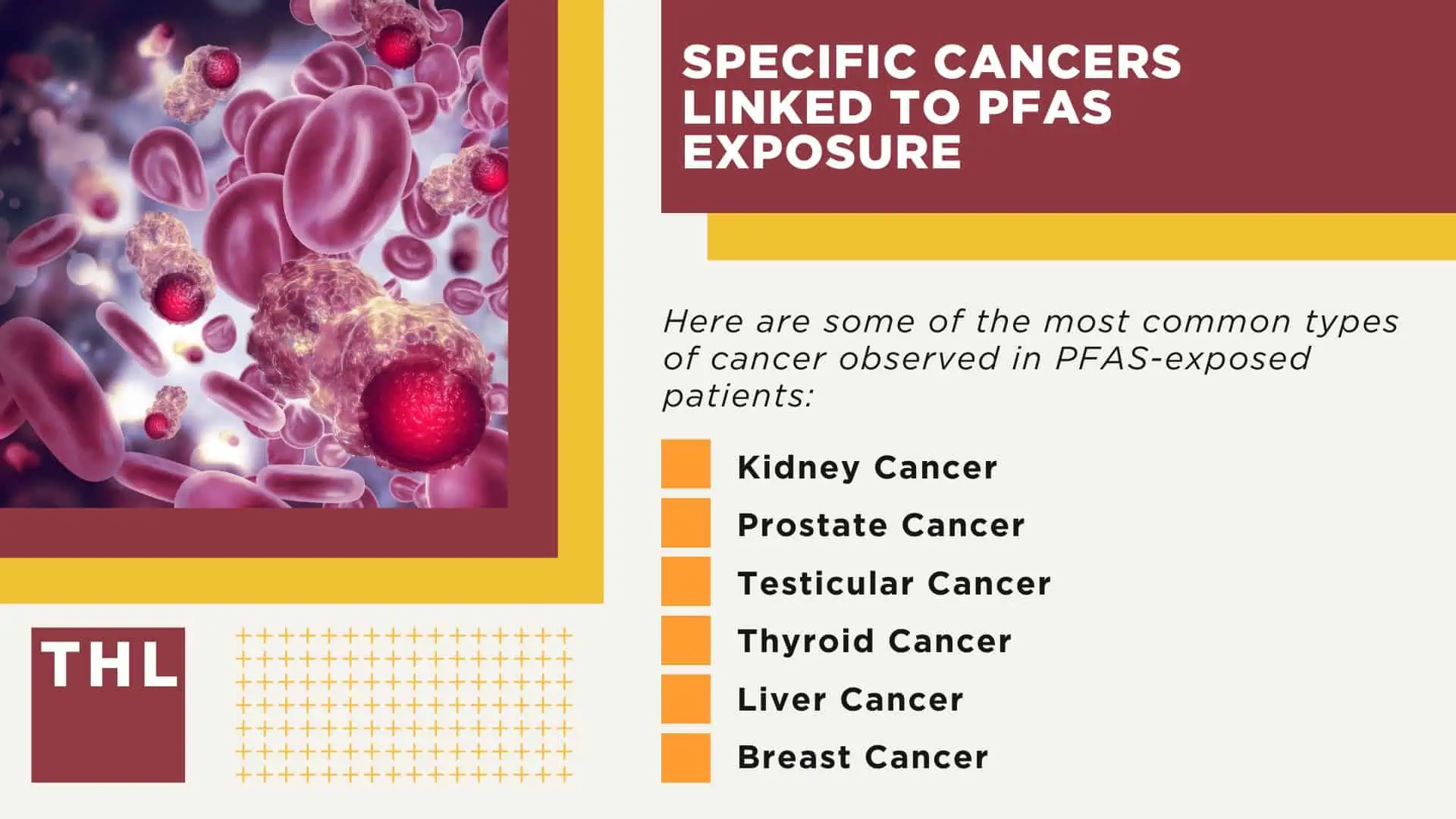 PFAS Cancer Lawsuit; Toxic PFAS Chemicals_ What are the Risks; What Are PFAS Chemicals and Why Are They Used; Historical Use of PFAS in Military Settings; Health Impacts of Exposure to PFAS Chemicals; Health Impact of PFAS Chemicals on Military Bases; Health Impact of PFAS Chemicals on Military Bases; Health Impacts of Exposure to PFAS Chemicals; Specific Cancers Linked to PFAS Exposure