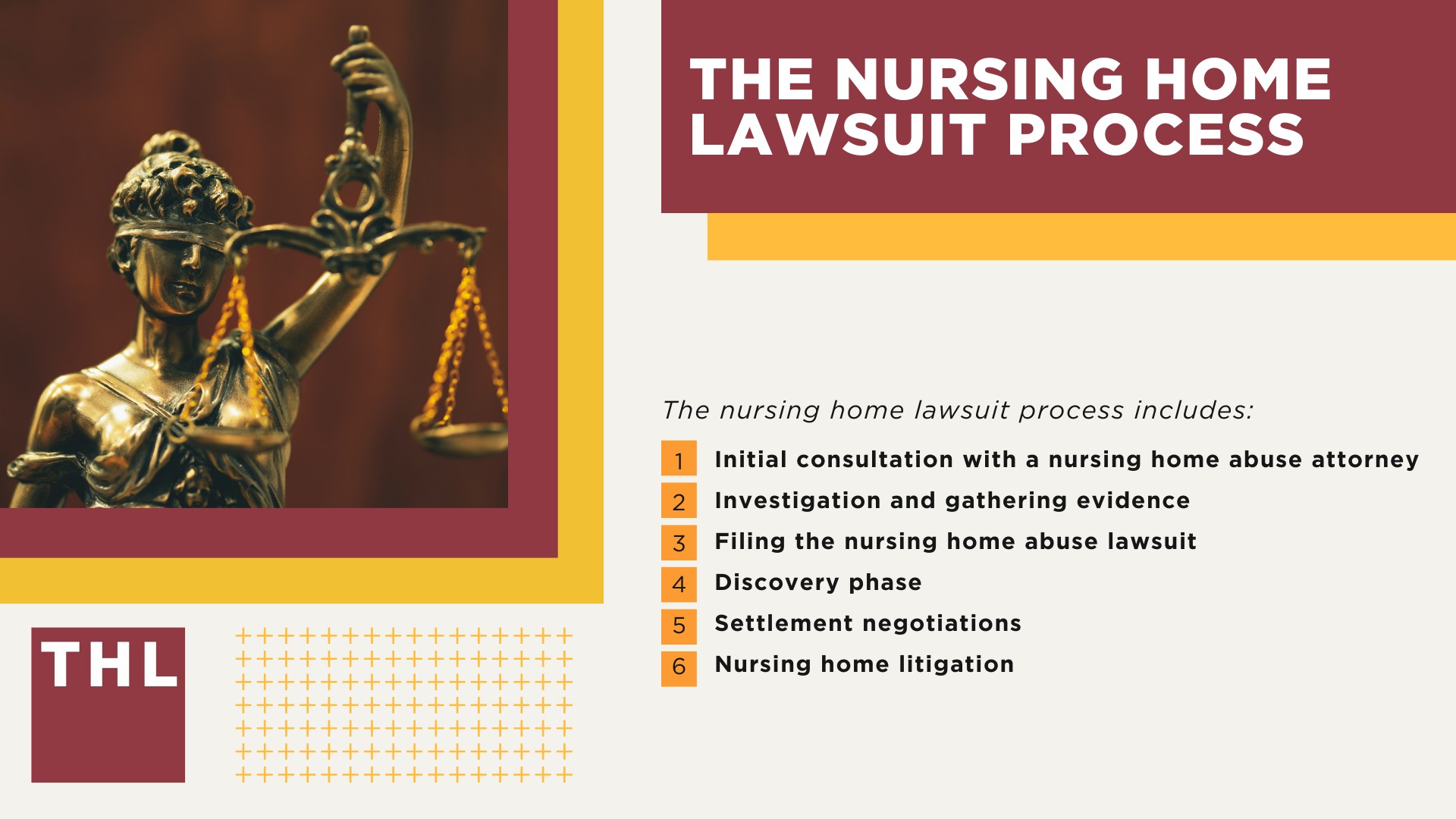 The Nursing Home Lawsuit Process