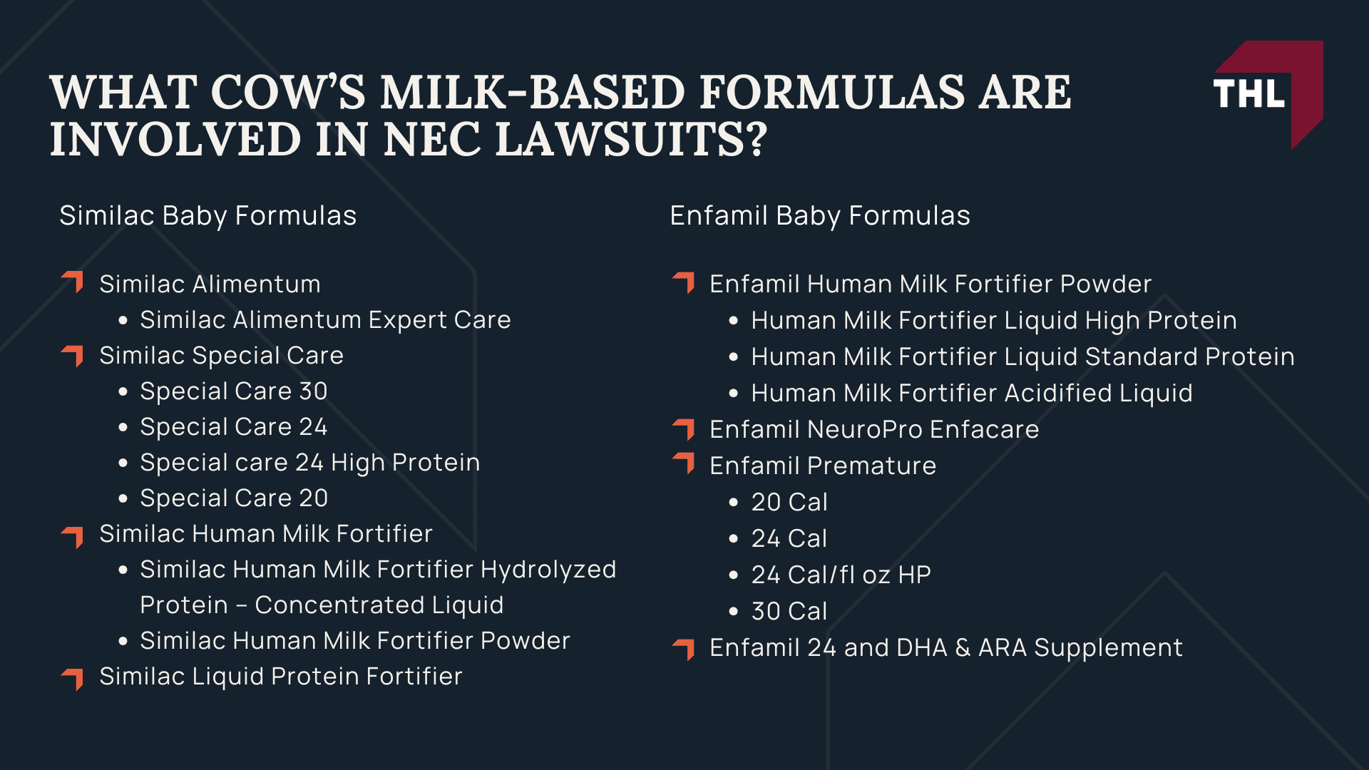 Qualifying Factors for NEC Baby Formula Lawsuits; An Overview of the NEC Baby Formula Lawsuit; Qualifying Factors for NEC Baby Formula Lawsuits; An Overview of the NEC Baby Formula Lawsuit