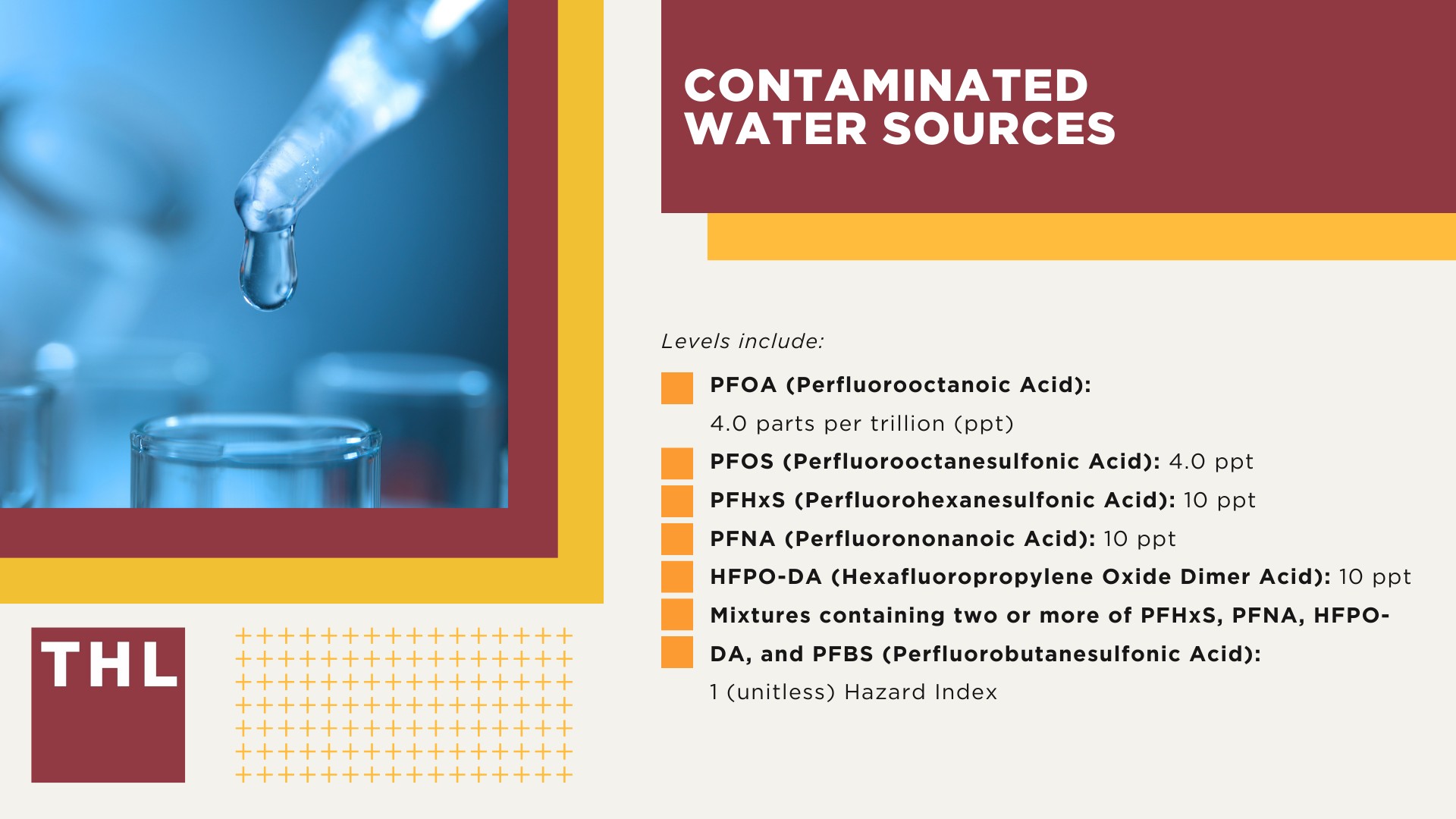Contaminated Water Sources