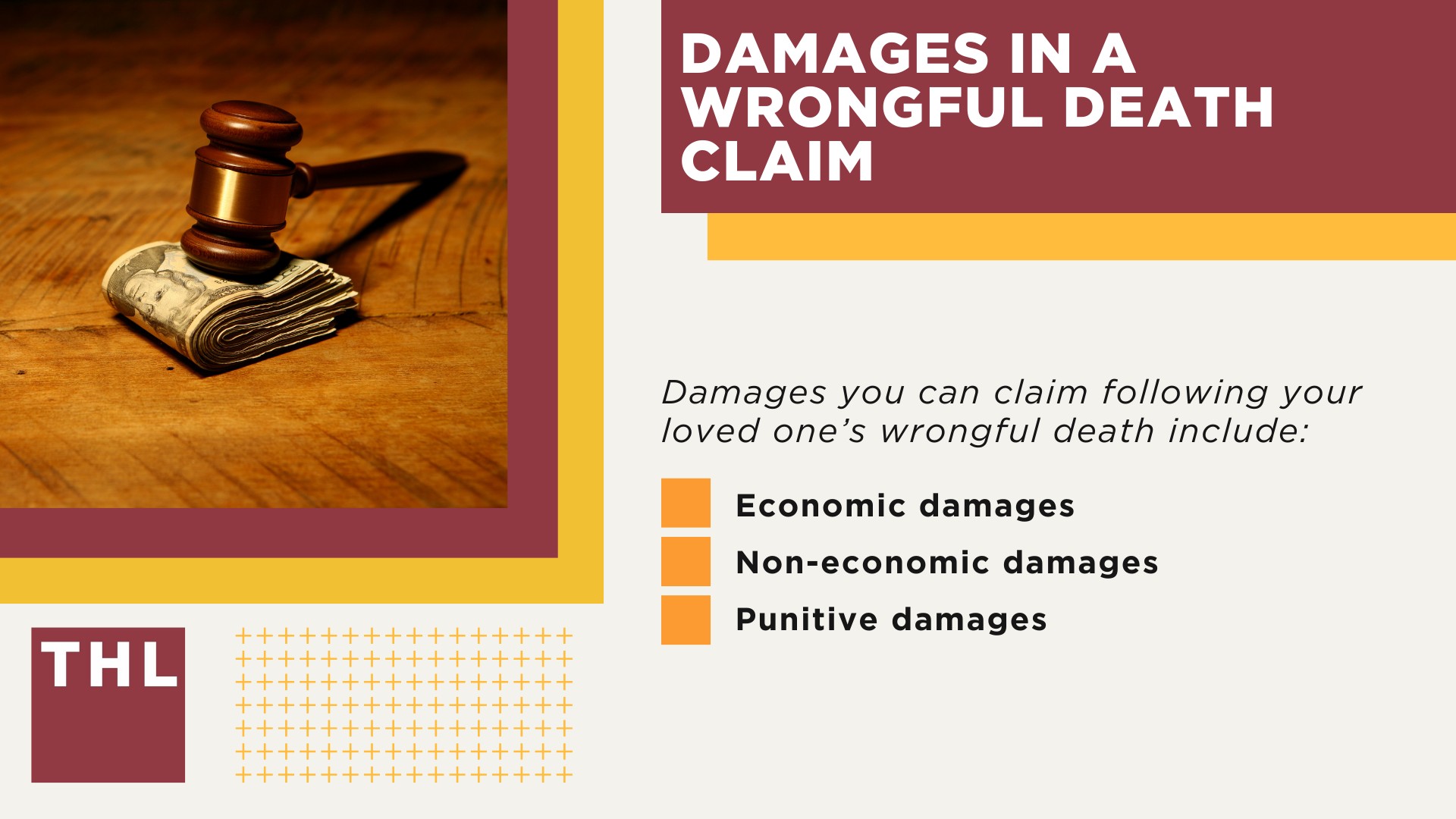 Damages in a Wrongful Death Claim