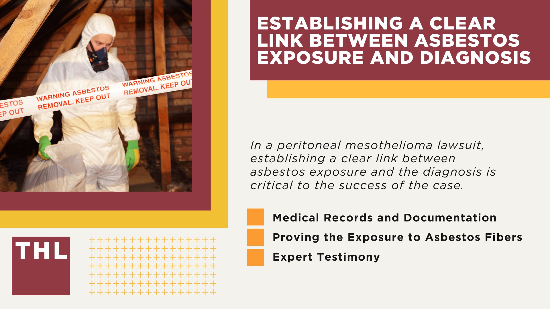 What Is Peritoneal Mesothelioma; Occupations Most Likely To Be Diagnosed With Peritoneal Mesothelioma; From Initial Consultation to Lawsuit Outcome_ How a Peritoneal Mesothelioma Claim Works; The Importance of Specialized Legal Representation; Establishing a Clear Link Between Asbestos Exposure and Diagnosis
