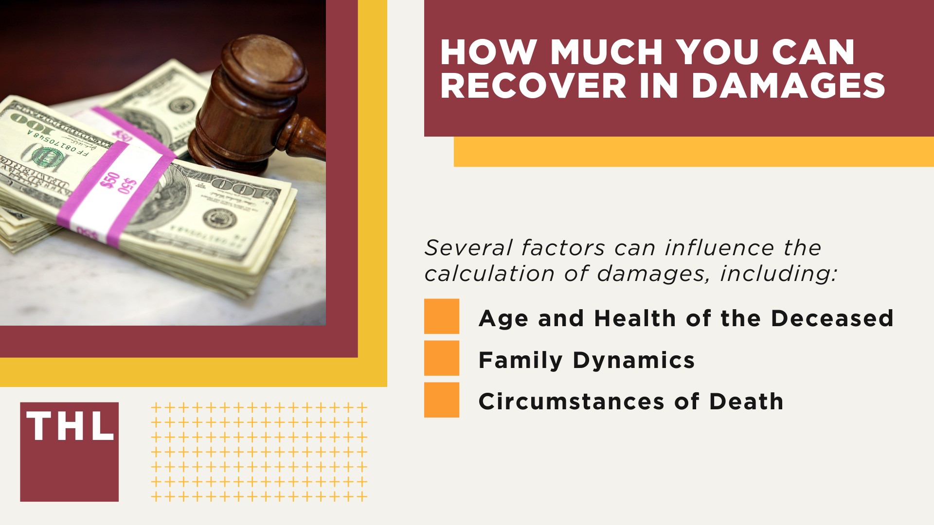 How Much You Can Recover in Damages
