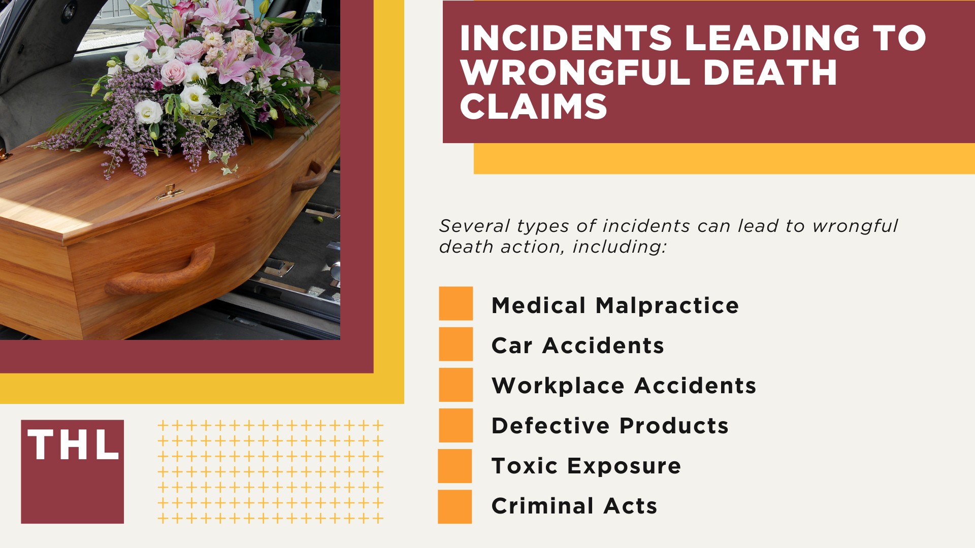 Incidents Leading to Wrongful Death Claims
