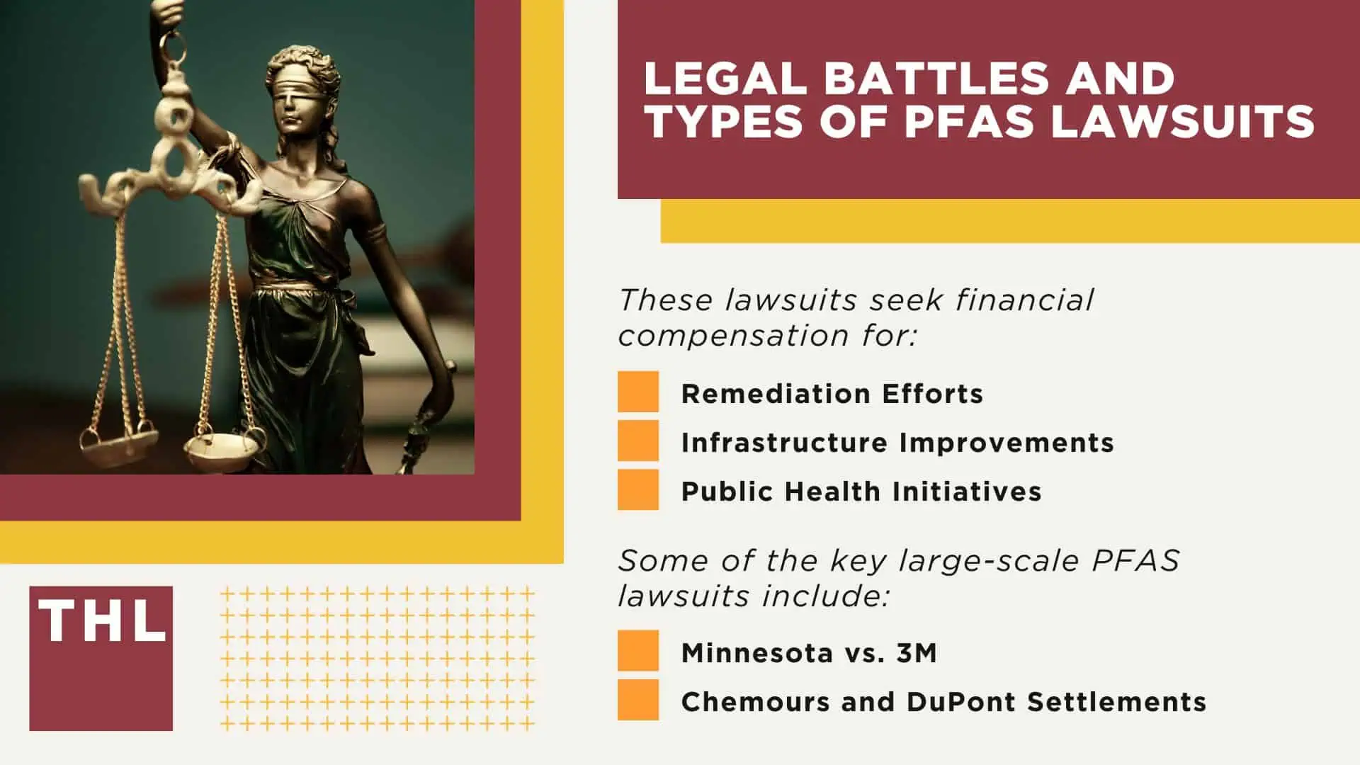 PFAS Water Contamination Lawsuit; PFAS (Forever Chemicals) Explained; Development and Application of PFAS Chemicals; Sources and Pathways of PFAS Contamination; Health and Environmental Impact of PFAS; Health Risks Associated With PFAS Exposure; Environmental Effects of PFAS Contamination; Regulatory Responses and EPA Involvement; Legal Battles and Types of PFAS Lawsuits