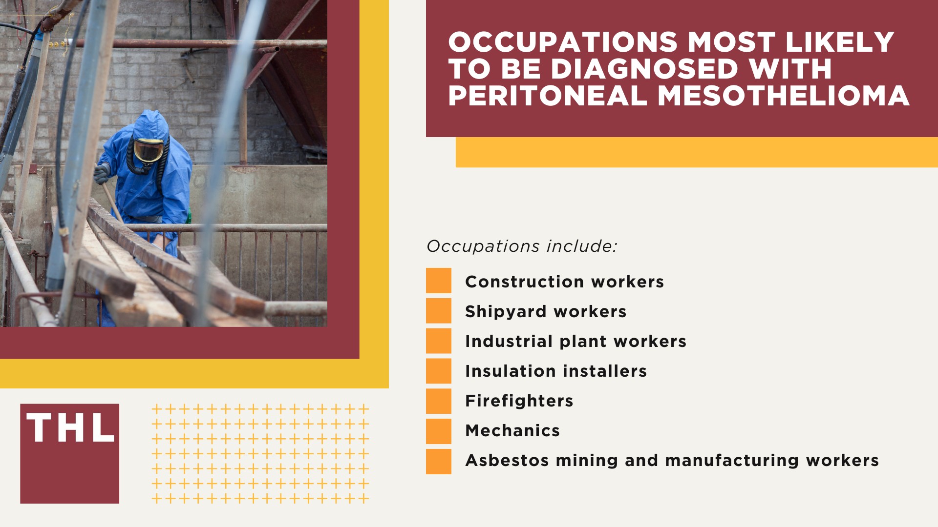 What Is Peritoneal Mesothelioma; Occupations Most Likely To Be Diagnosed With Peritoneal Mesothelioma