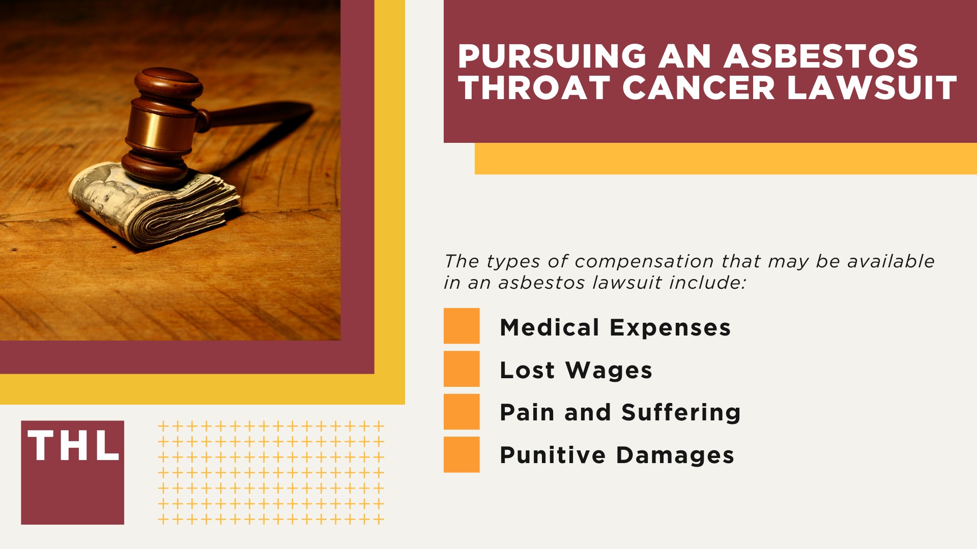 Understanding Throat Cancer; Asbestos Exposure_ Causes and Pathogenesis; Symptoms, Diagnosis, and Treatment of Throat Cancer; Symptoms of Throat Cancer; Pursuing an Asbestos Throat Cancer Lawsuit