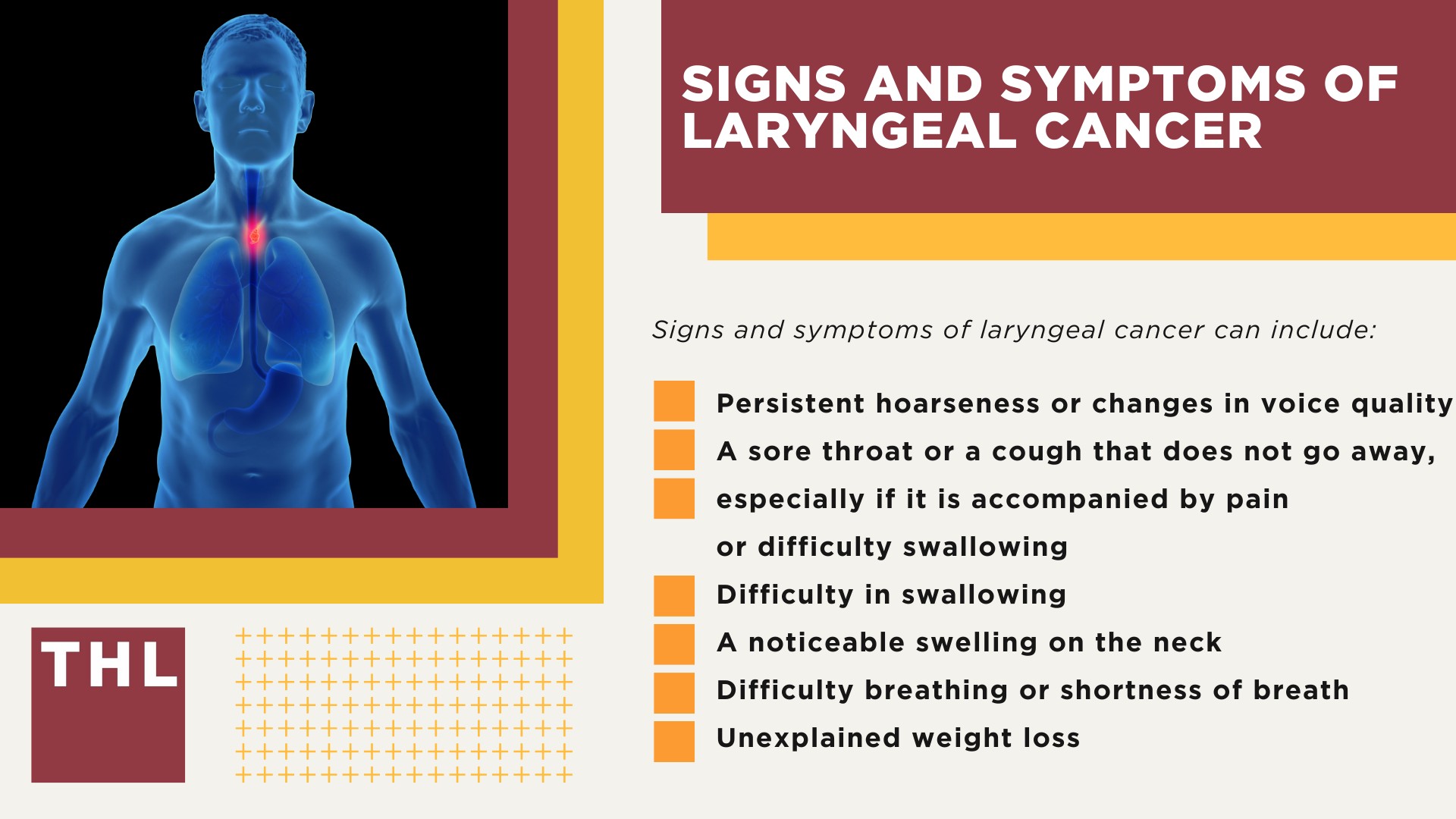 What Is Asbestos; Exposure Routes of Asbestos; How Asbestos Exposure Incites Laryngeal Cancer; Diagnosing Laryngeal Cancer; Signs and Symptoms of Laryngeal Cancer