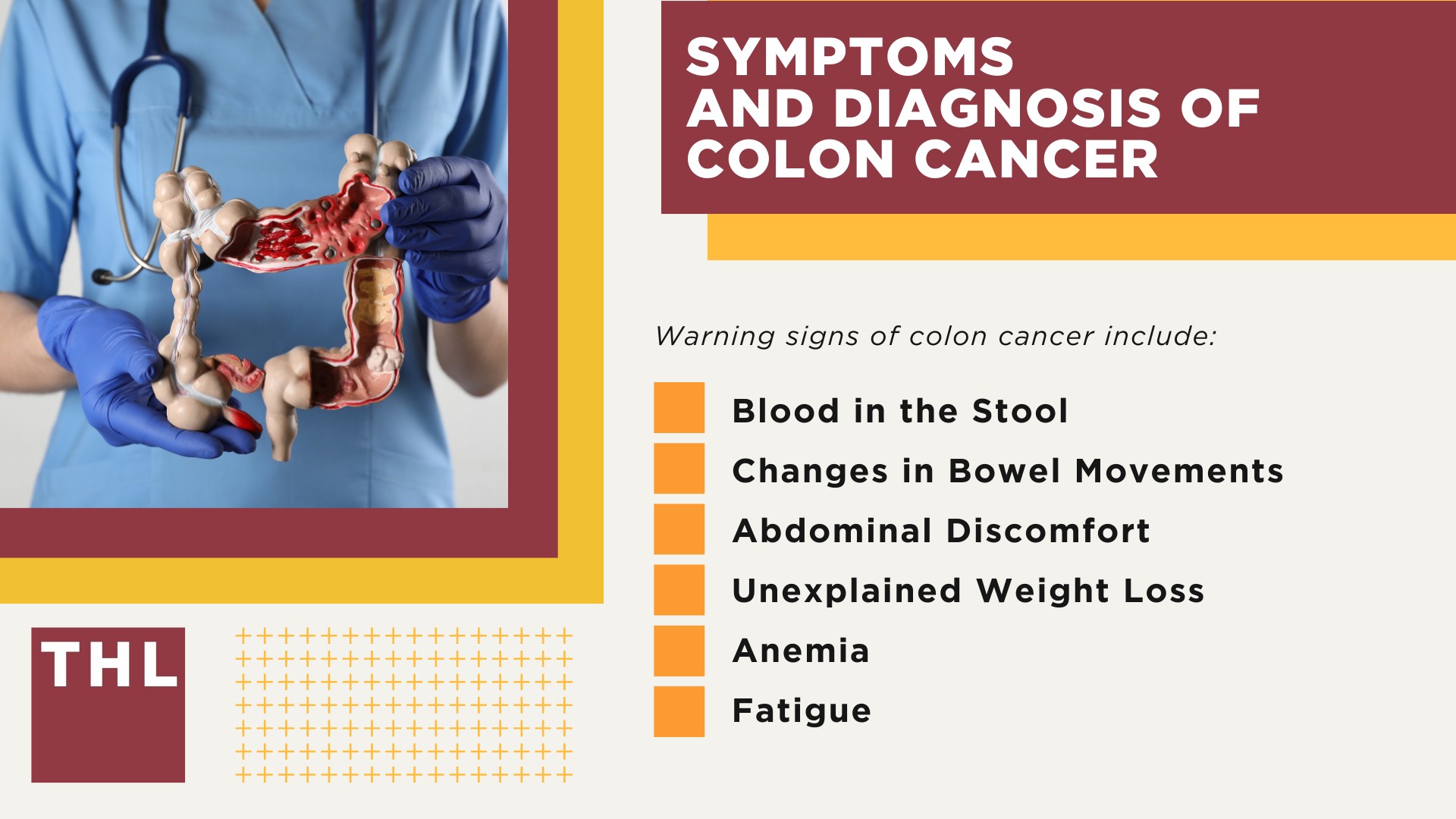 Understanding Asbestos Exposure; Asbestos and Colon Cancer; Symptoms and Diagnosis of Colon Cancer