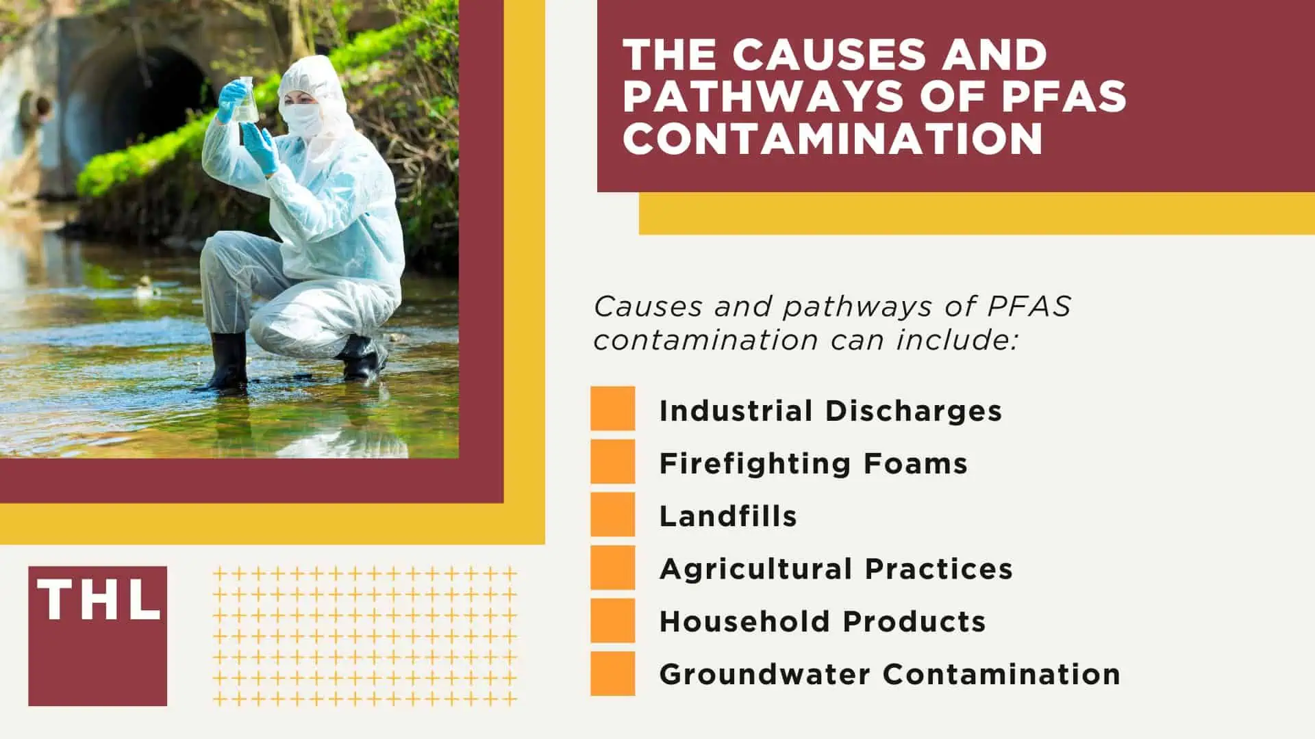 PFAS Water Contamination Lawyer; Understanding PFAS Contamination; The Properties of PFAS Chemicals; Human Health Risks Associated With PFAS (Forever Chemicals); The Causes and Pathways of PFAS Contamination