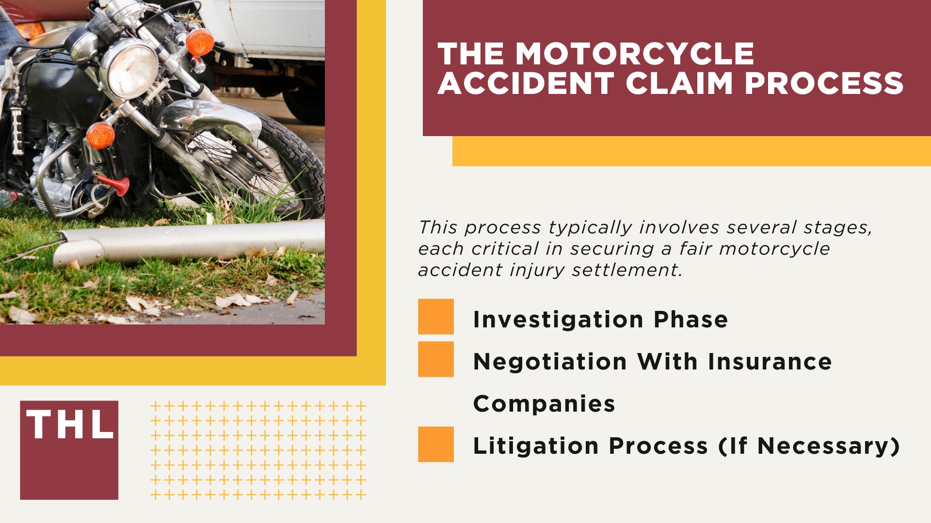 The Motorcycle Accident Claim Process