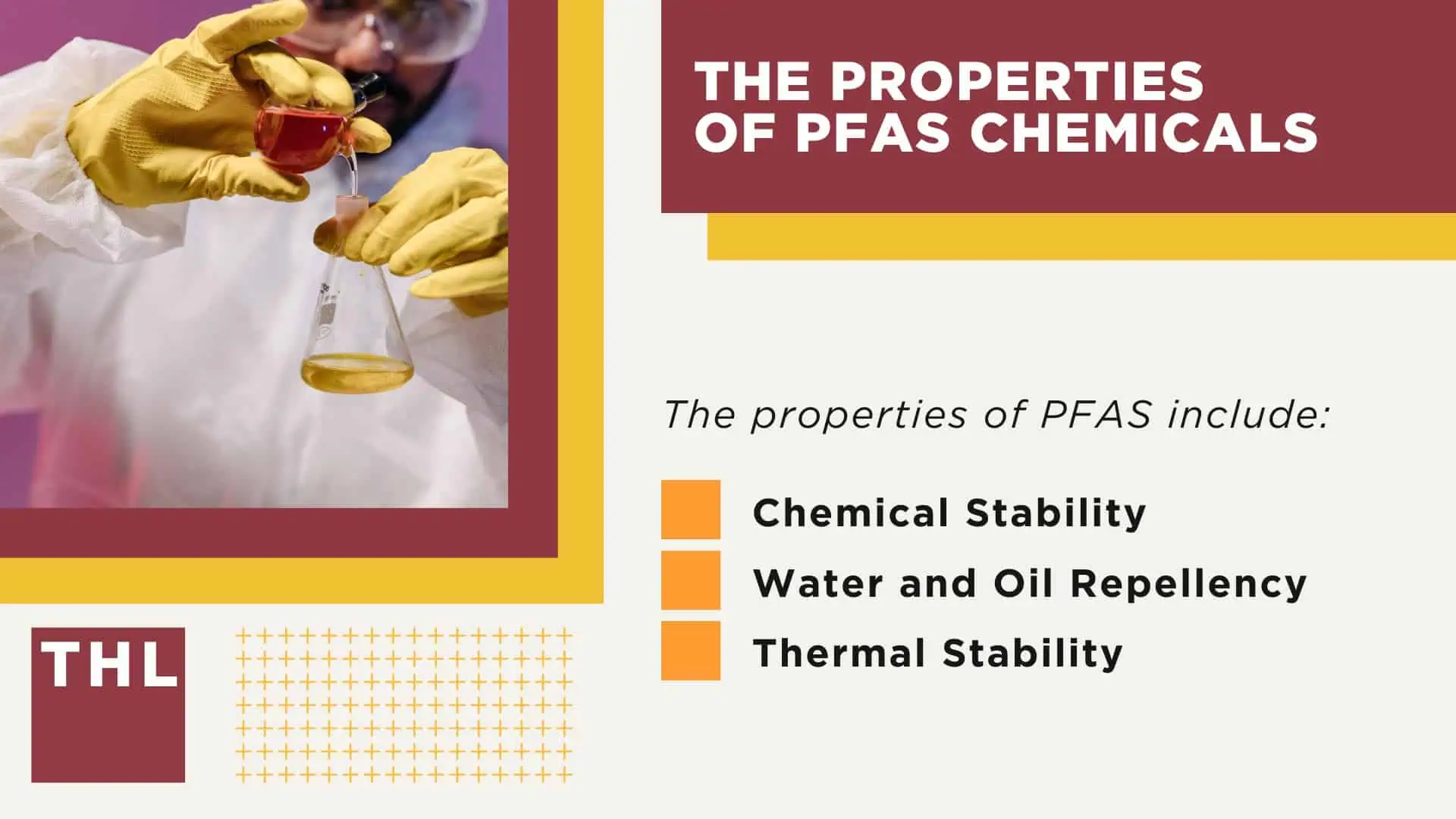 PFAS Water Contamination Lawyer; Understanding PFAS Contamination; The Properties of PFAS Chemicals