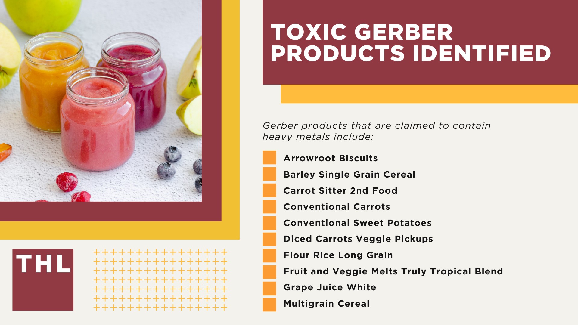 Toxic Gerber Products Identified