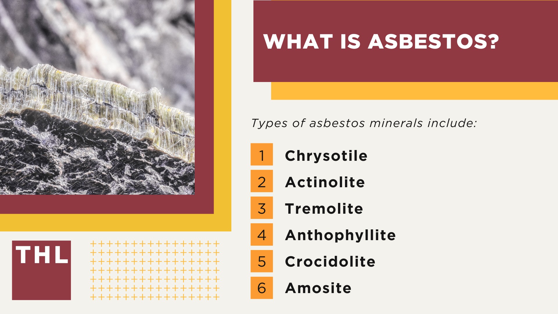 Understanding Asbestos and Exposure; What Is Asbestos