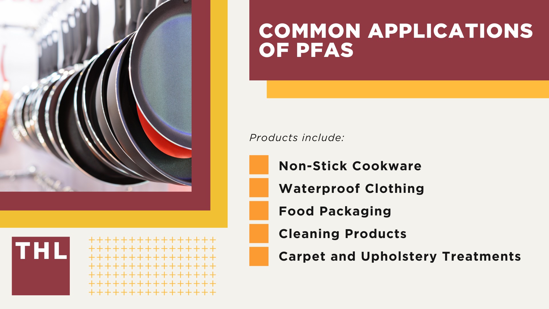 What are PFAS Chemicals and Why are They Dangerous?; Common Applications of PFAS