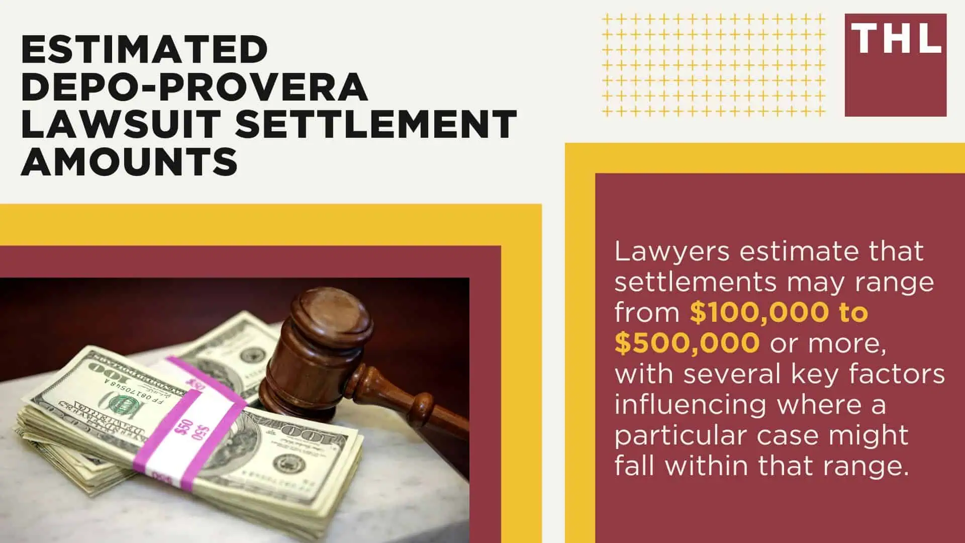 Depo-Provera Lawsuit Settlement Amounts; Estimated Depo-Provera Lawsuit Settlement Amounts; 