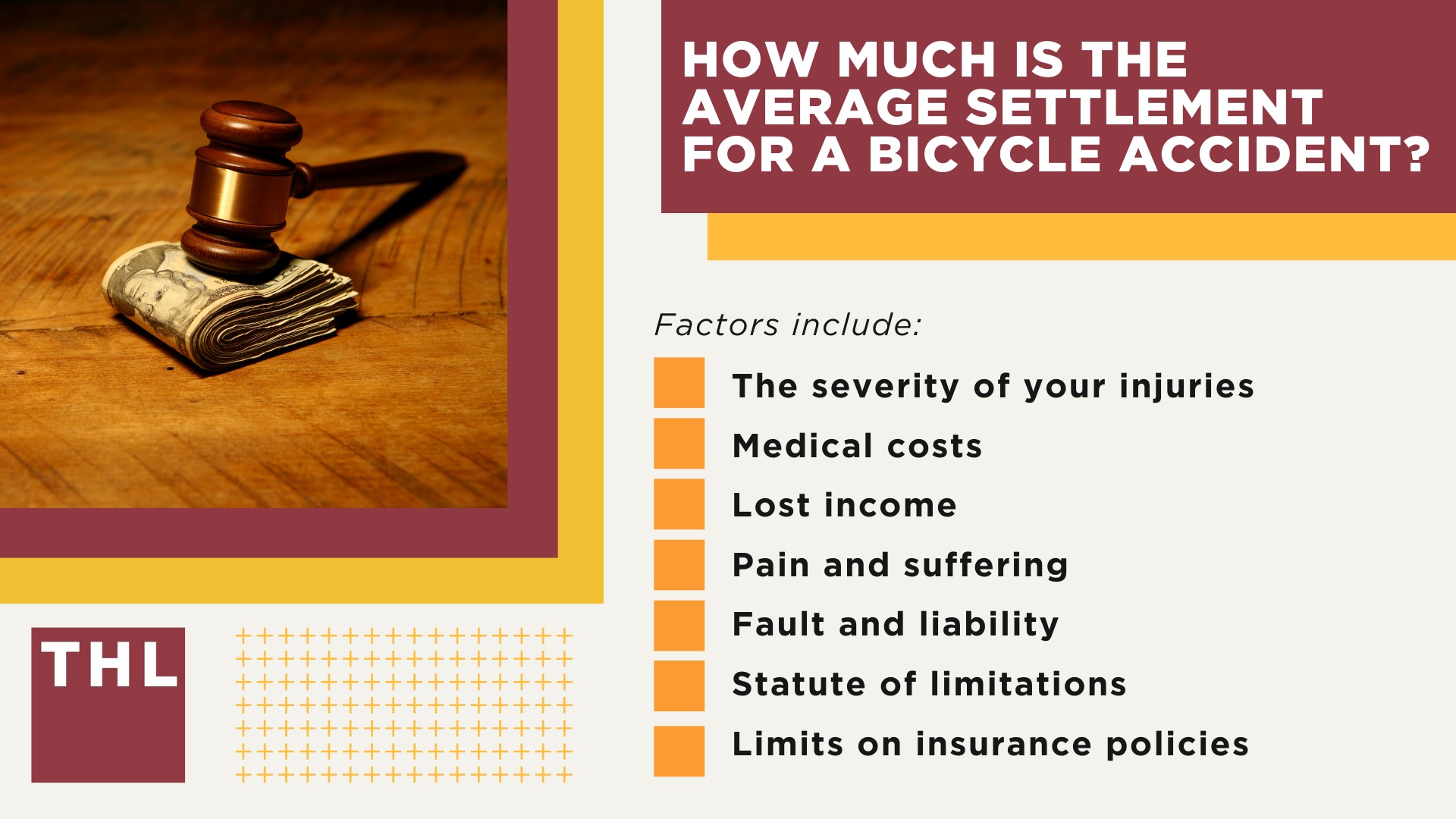 How Much Is the Average Settlement for a Bicycle Accident