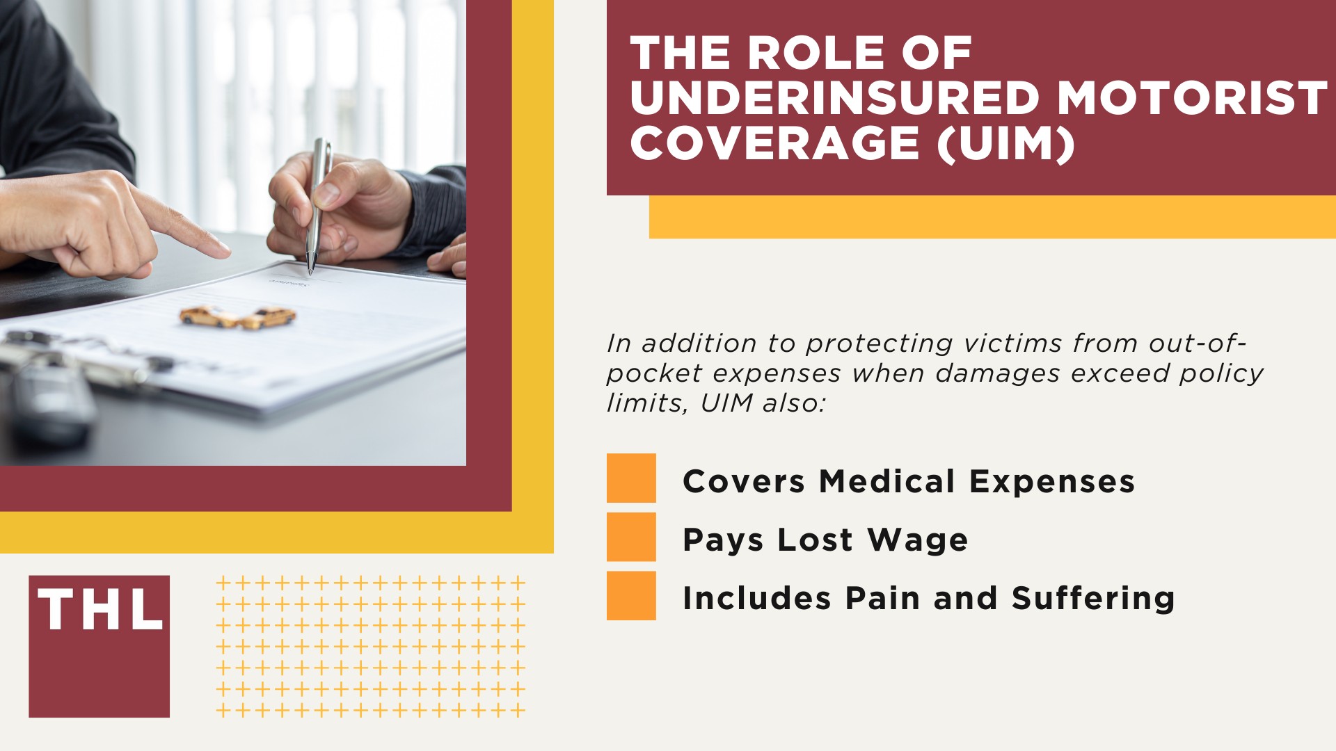 Exploring Insurance Policy Limits