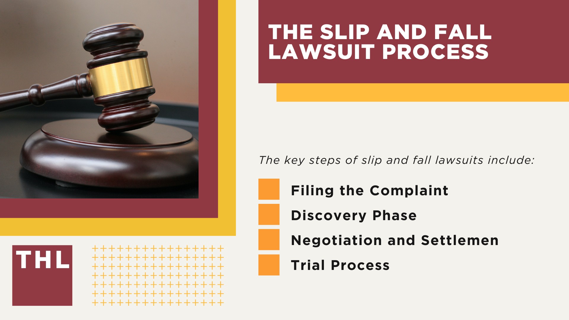 The Slip and Fall Lawsuit Process