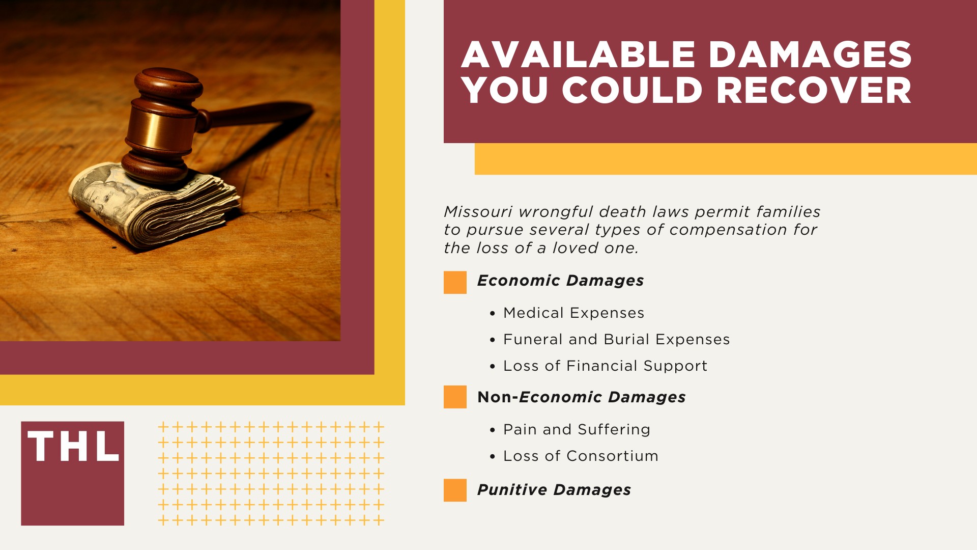 Available Damages You Could Recover