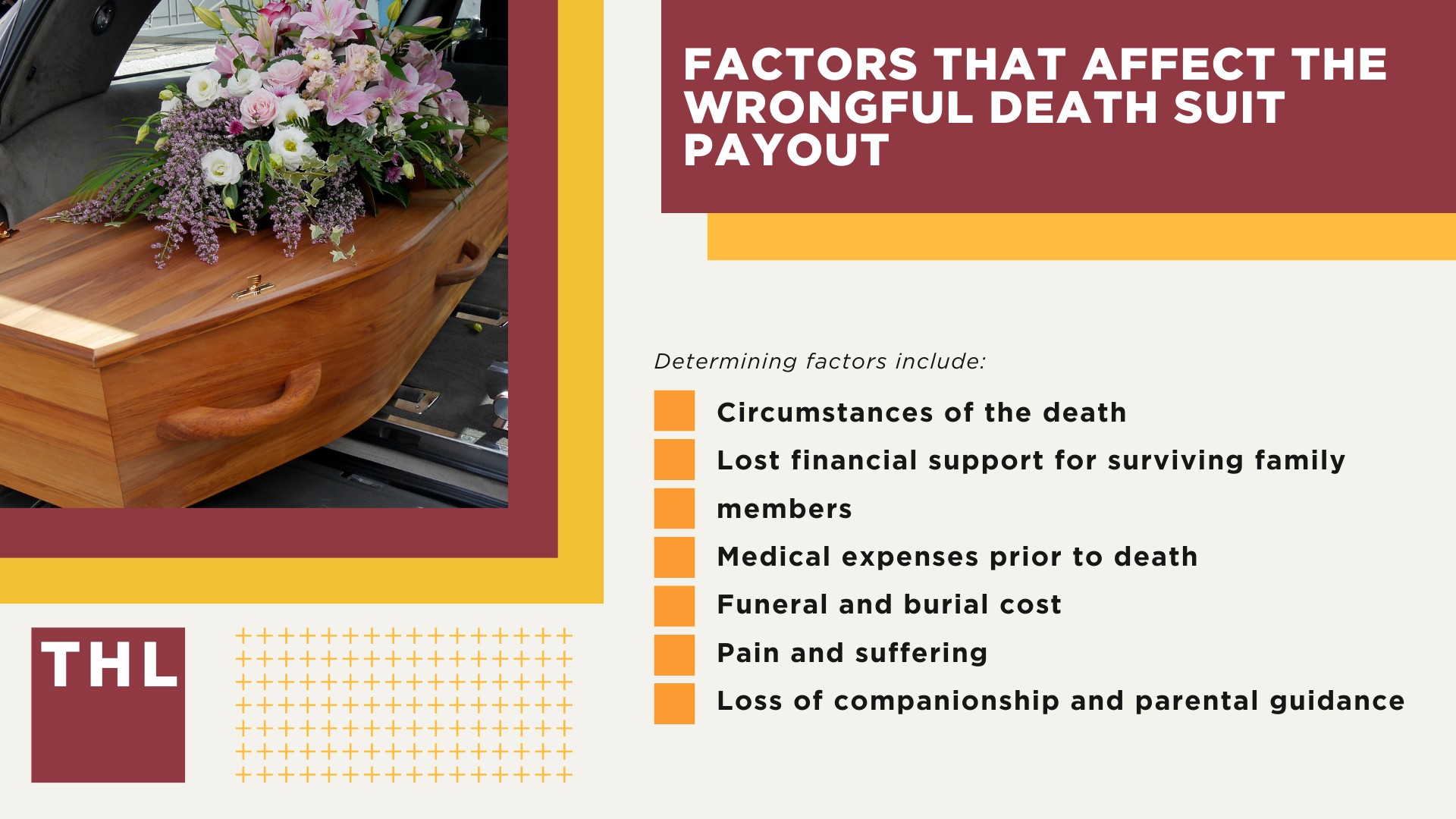 Factors That Affect the Wrongful Death Suit Payout