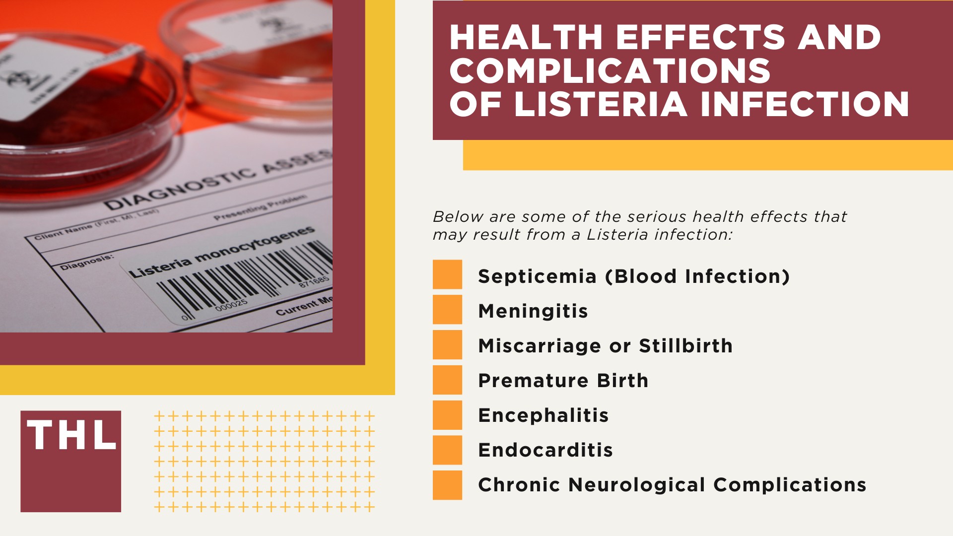 Recent Listeria Outbreaks and Food Recalls; How Do Listeria Outbreaks Happen; Listeria Infection_ Symptoms, Health Effects, Complications, & More; Symptoms of Listeriosis; Health Effects and Complications of Listeria Infection