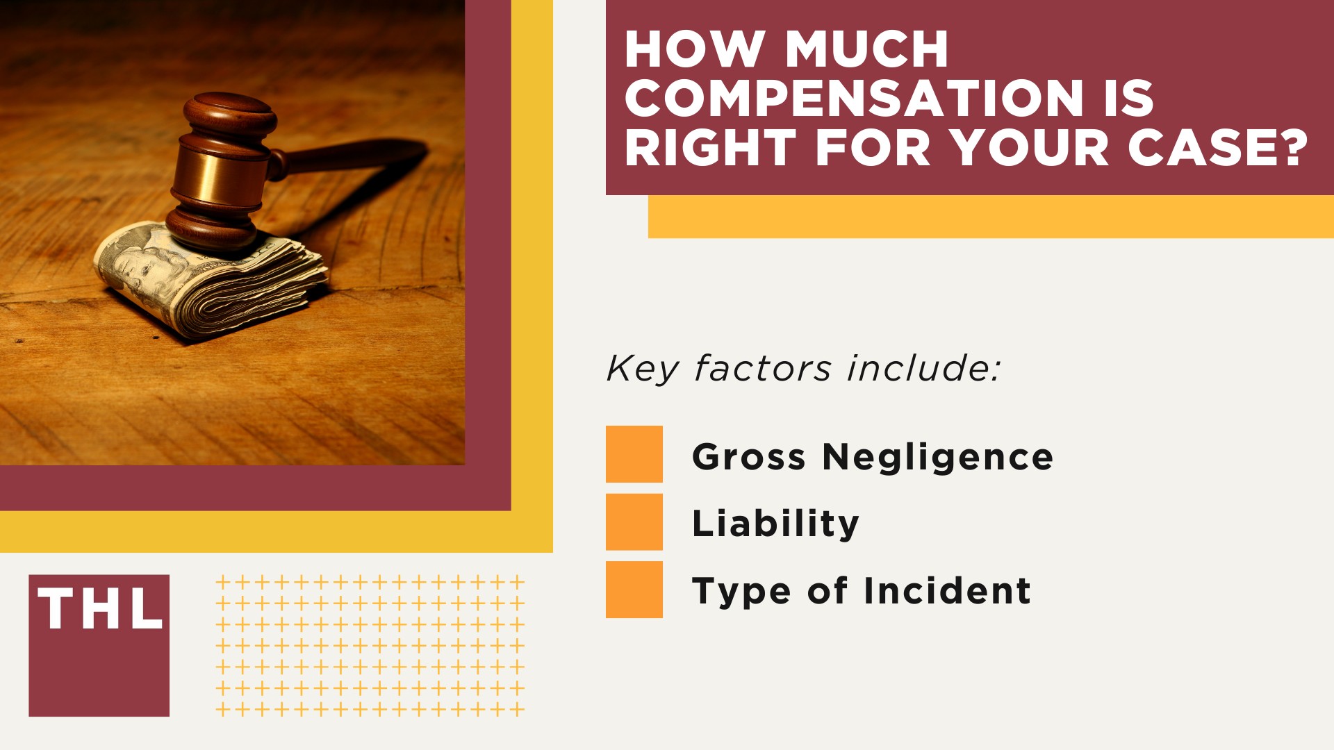 How Much Compensation Is Right for Your Case