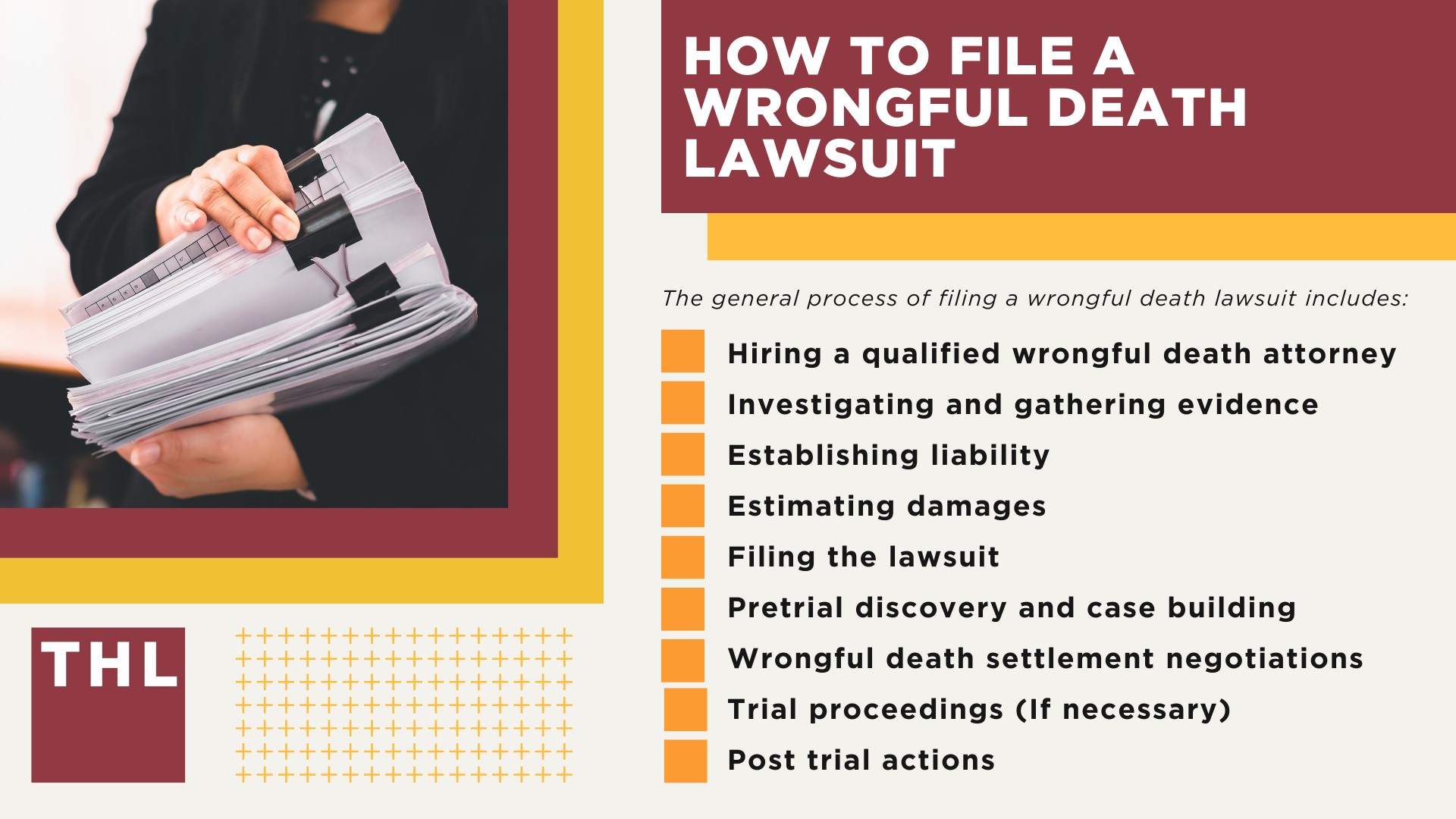 How To File a Wrongful Death Lawsuit