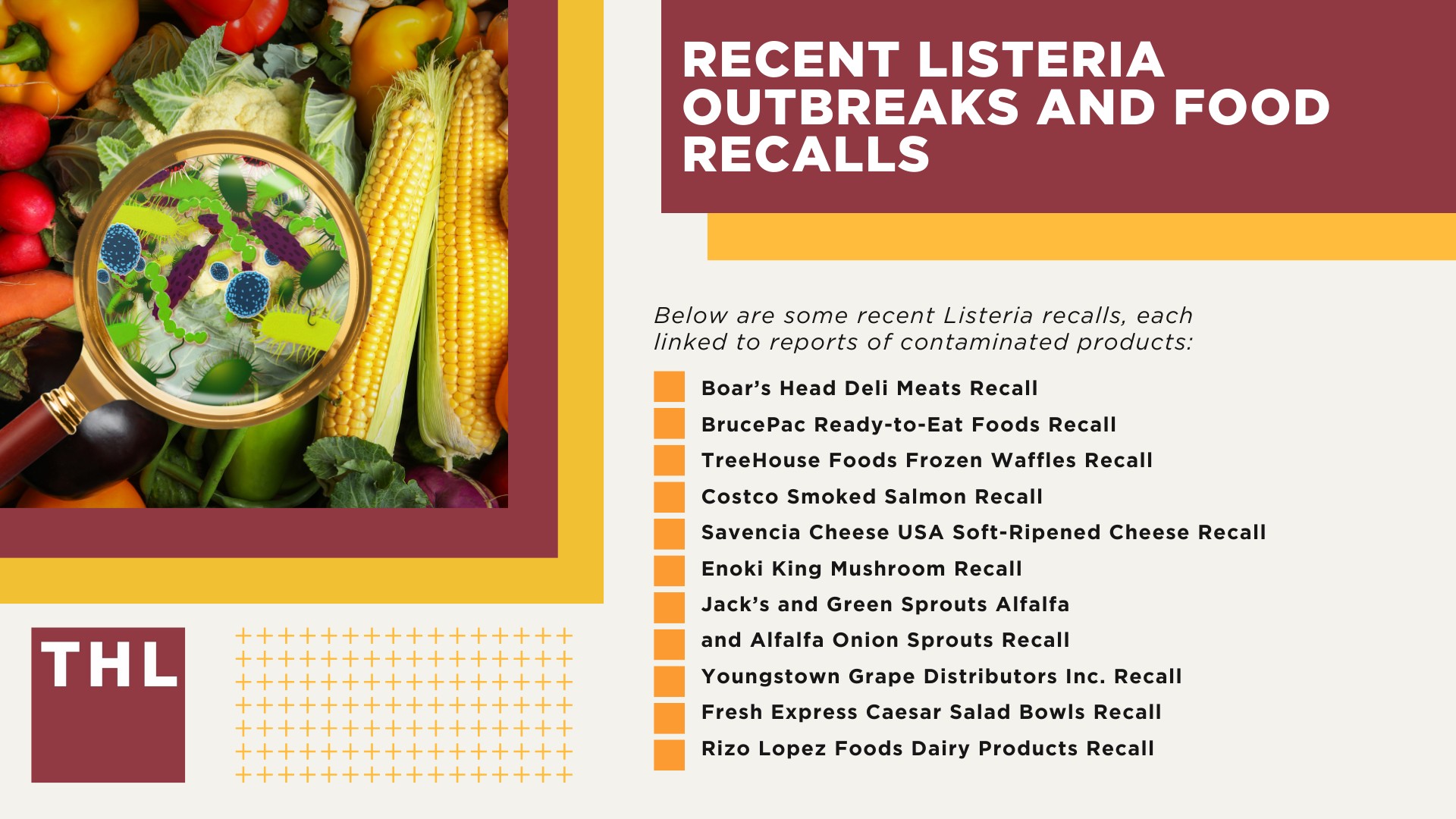 Recent Listeria Outbreaks and Food Recalls