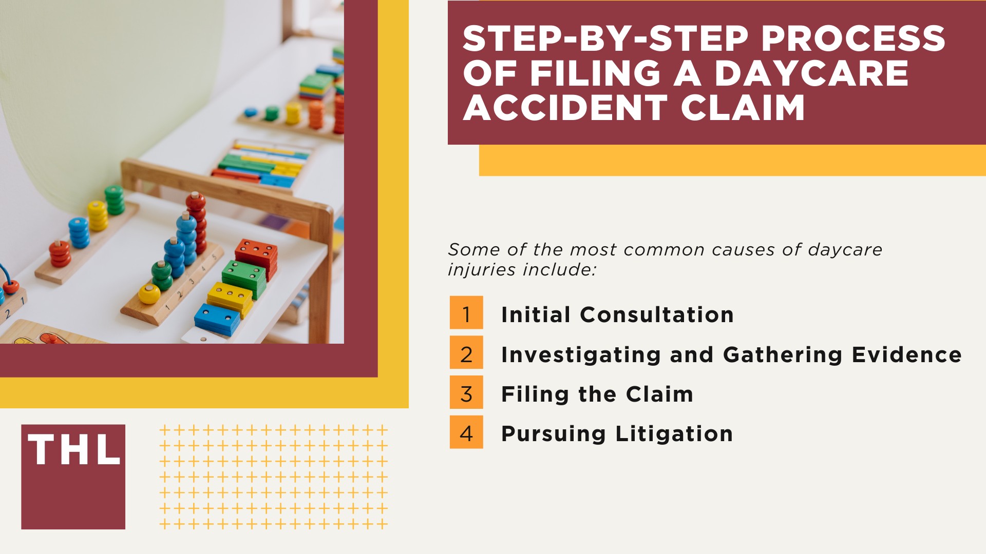 Step-by-Step Process of Filing a Daycare Accident Claim