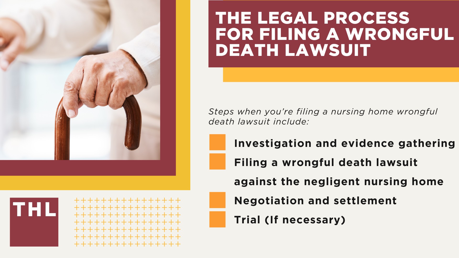 The Legal Process for Filing a Wrongful Death Lawsuit