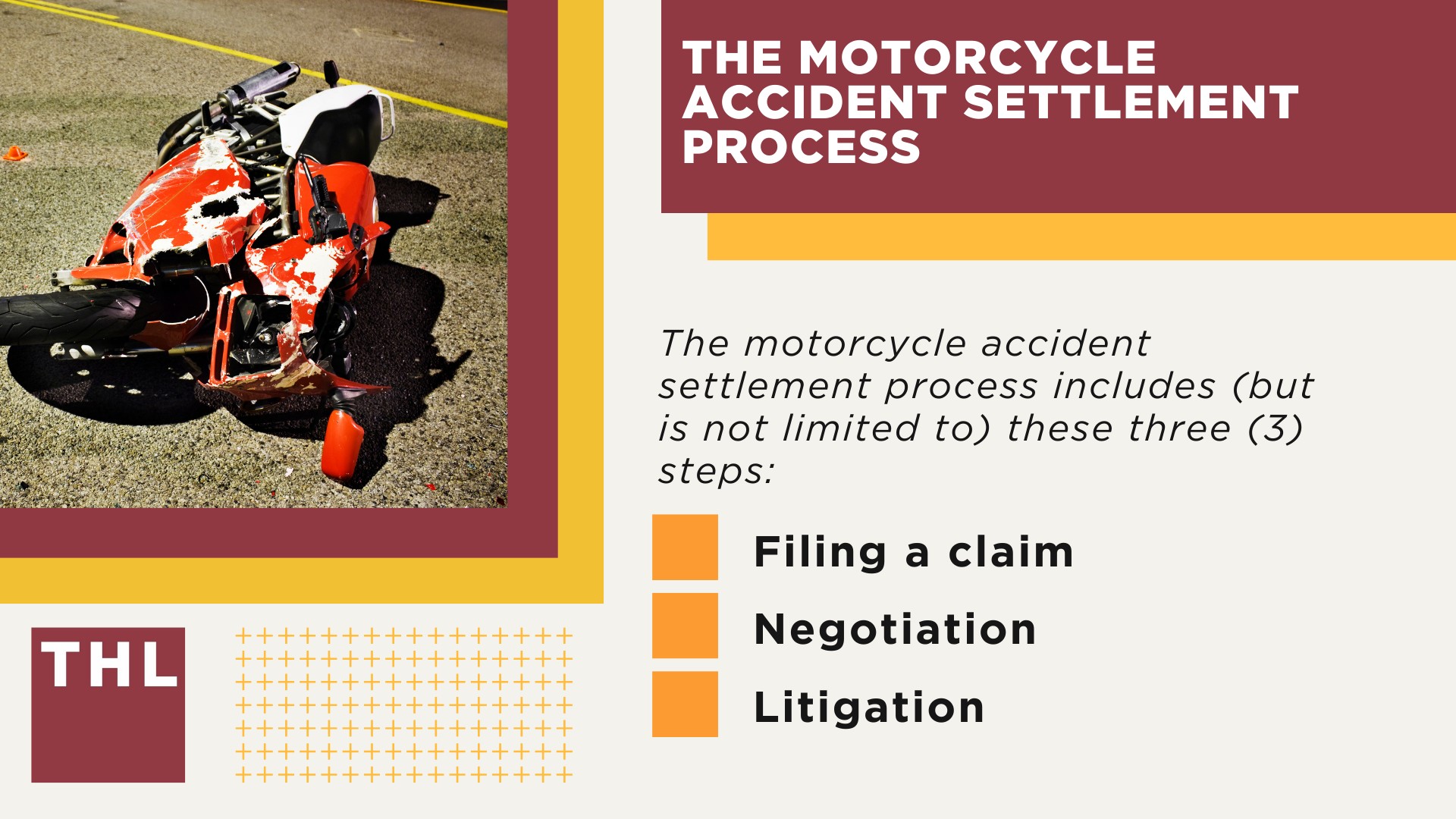 The Motorcycle Accident Settlement Process