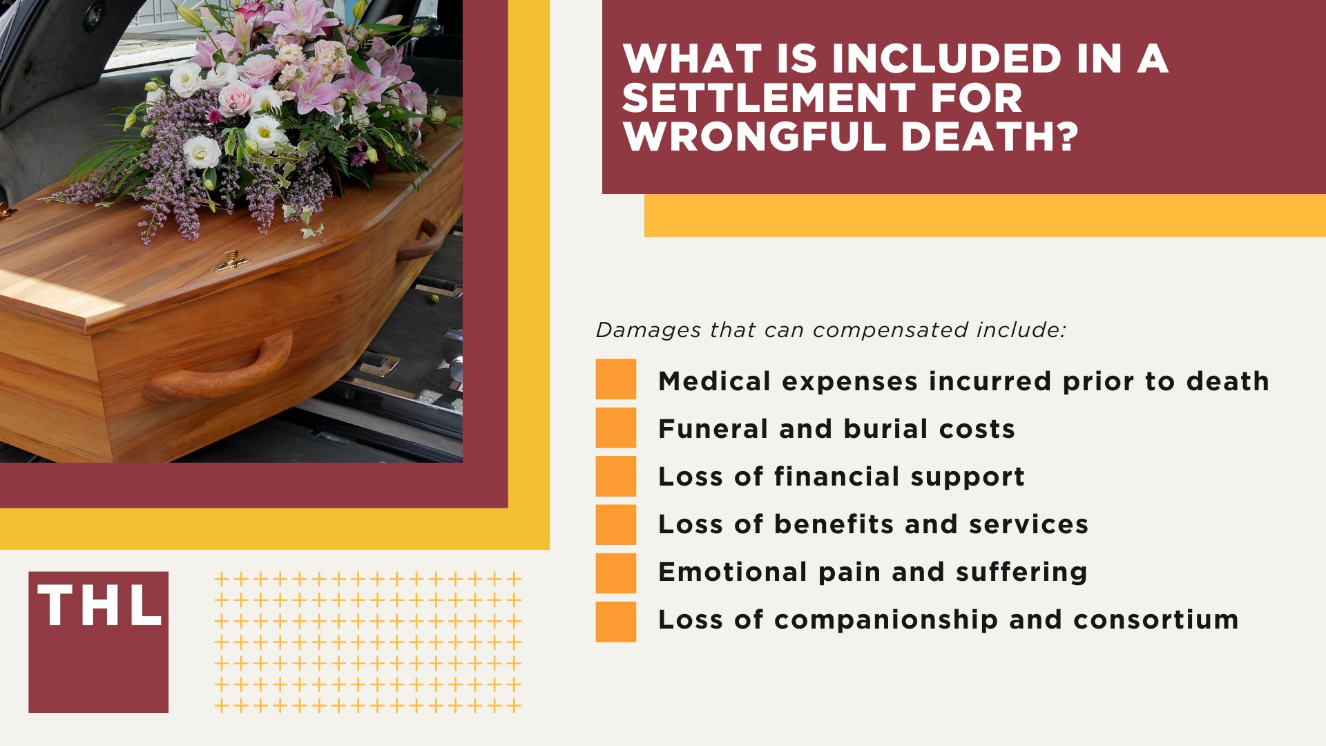 What is Included in a Settlement for Wrongful Death