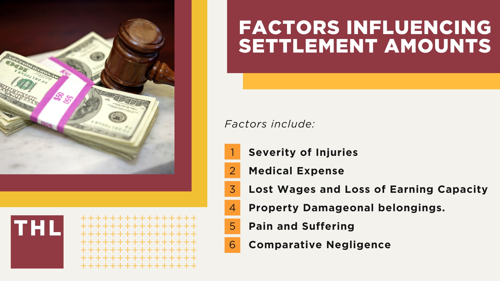 Factors Influencing Settlement Amounts
