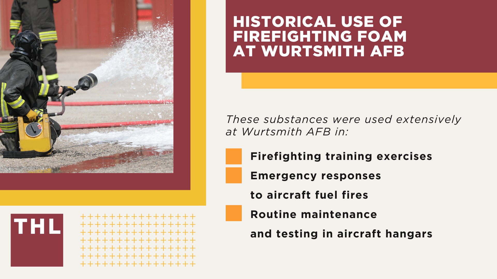 PFAS Contamination at Wurtsmith Air Force Base; Historical Use of Firefighting Foam at Wurtsmith AFB