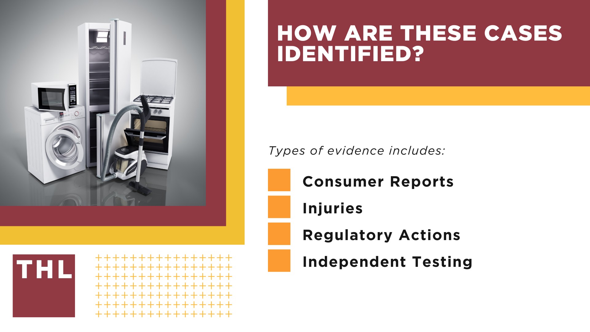 How Are These Cases Identified
