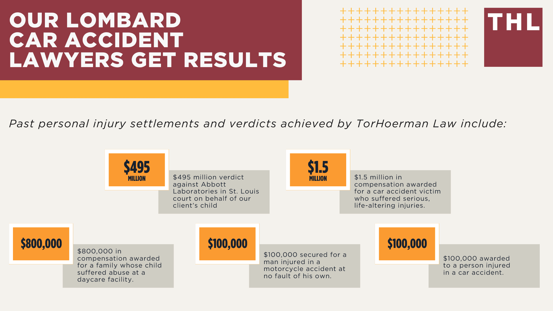 Lombard Car Accident Lawyer; Meet Our Lombard Car Accident Lawyers; Our Founder and Experienced Lombard Car Accident Lawyer_ Tor Hoerman; Our Lombard Car Accident Lawyers Get Results